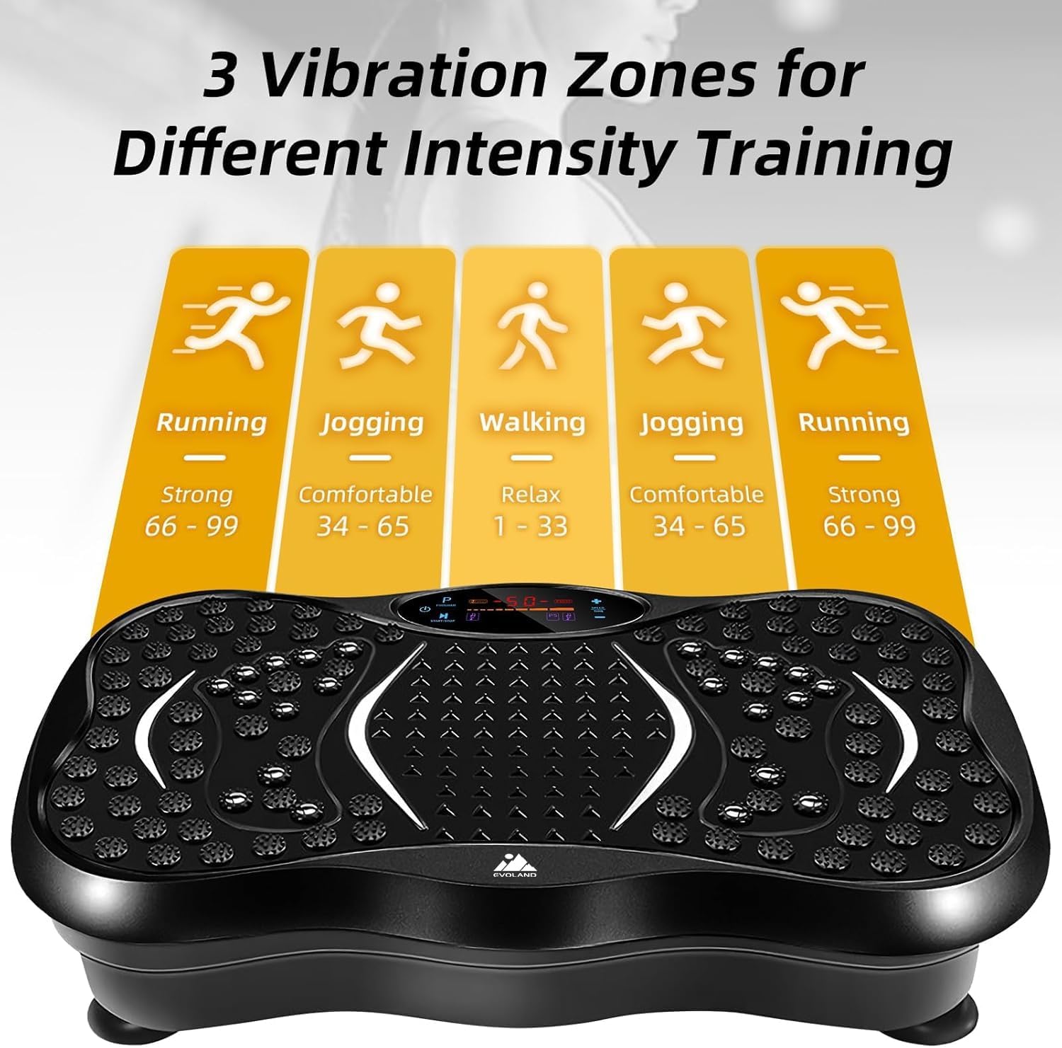 Thumbnail 4 de EVOLAND Vibration Plate Exercise Machine 5 modes 🏋