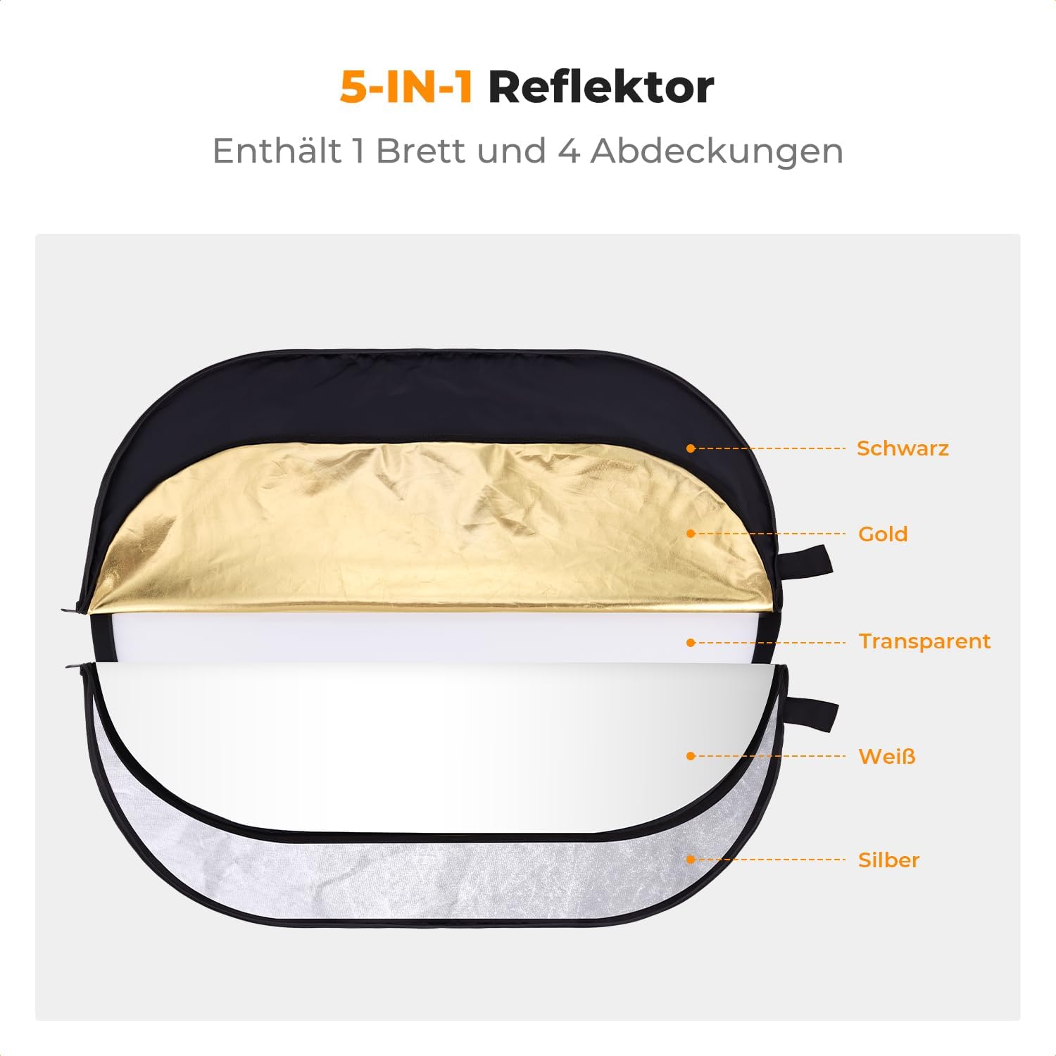 Thumbnail 3 de K&F CONCEPT 5 in1 Fotografie Licht Reflector 100x150cm Oval