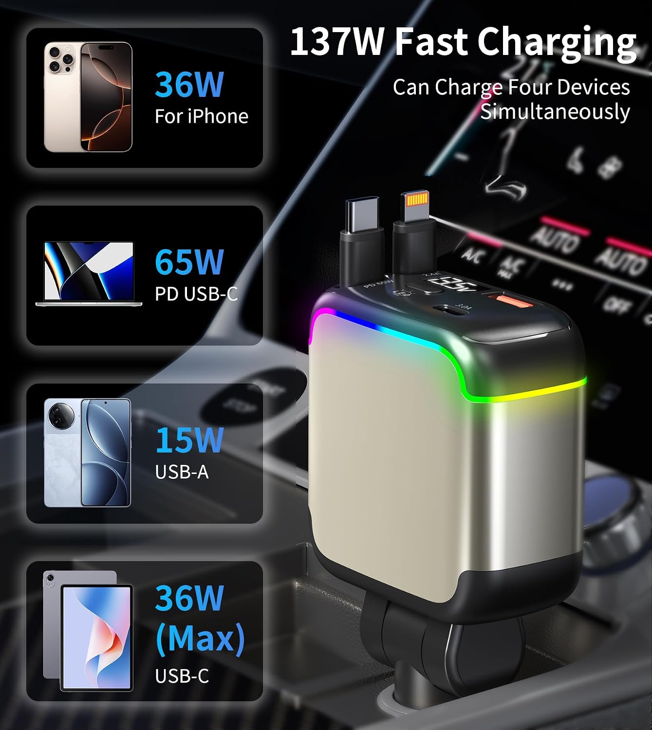 Detalle 2 de XXZU 137W Retractable Car Charger 4‑in‑1