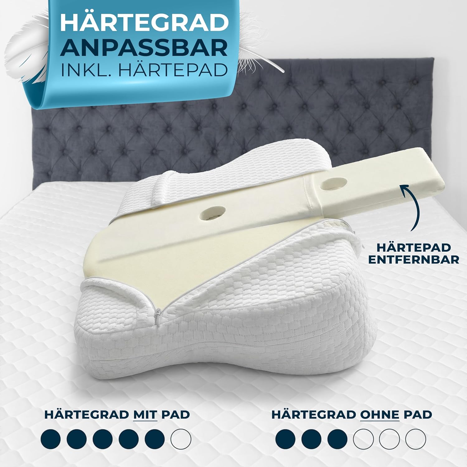 Detalle de Glückstoff® Ergonomisches Kissen – Memory Foam Nackenstützkissen, Allrounder