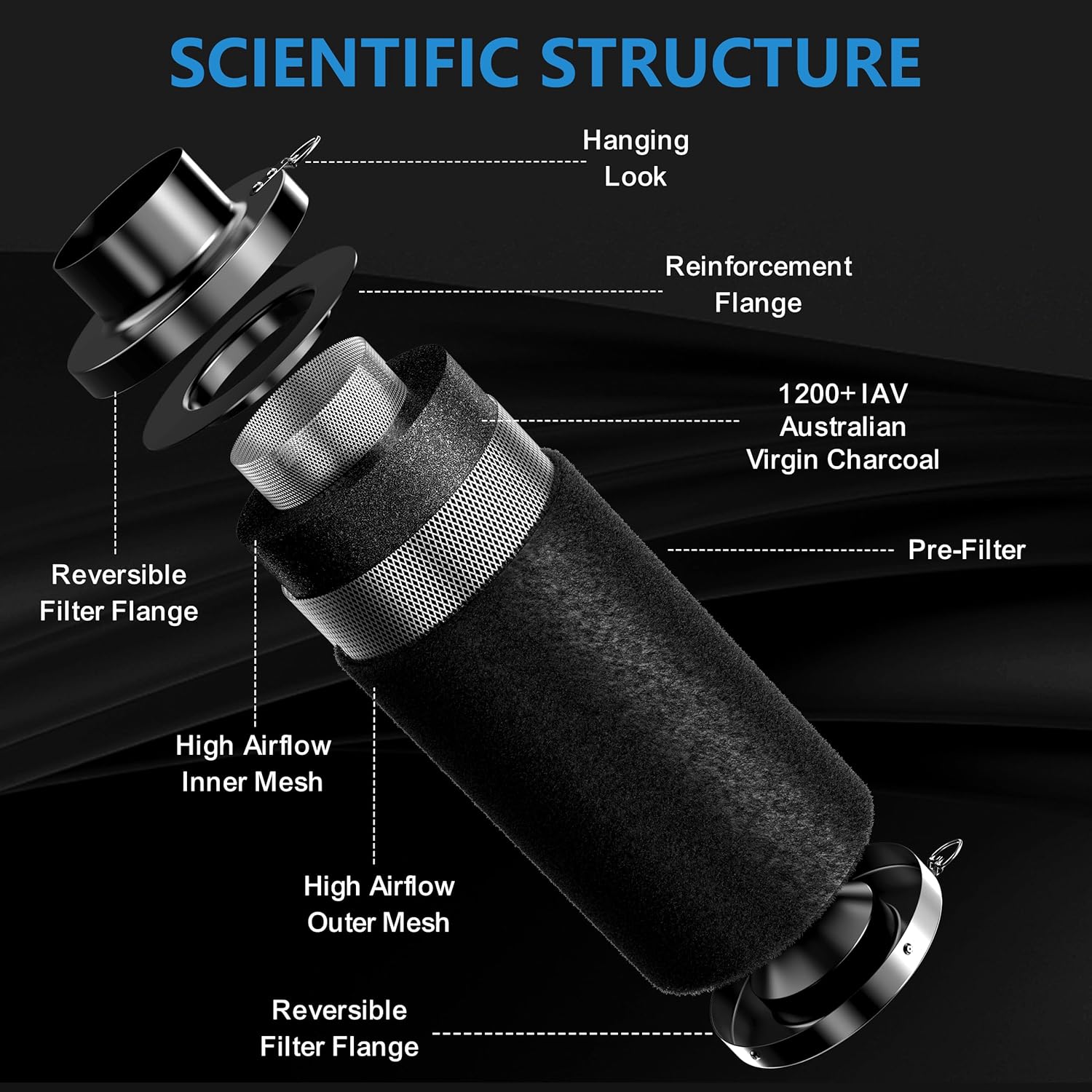 Thumbnail 4 de Hon&Guan 100mm Lüftungsset 221 m³/h