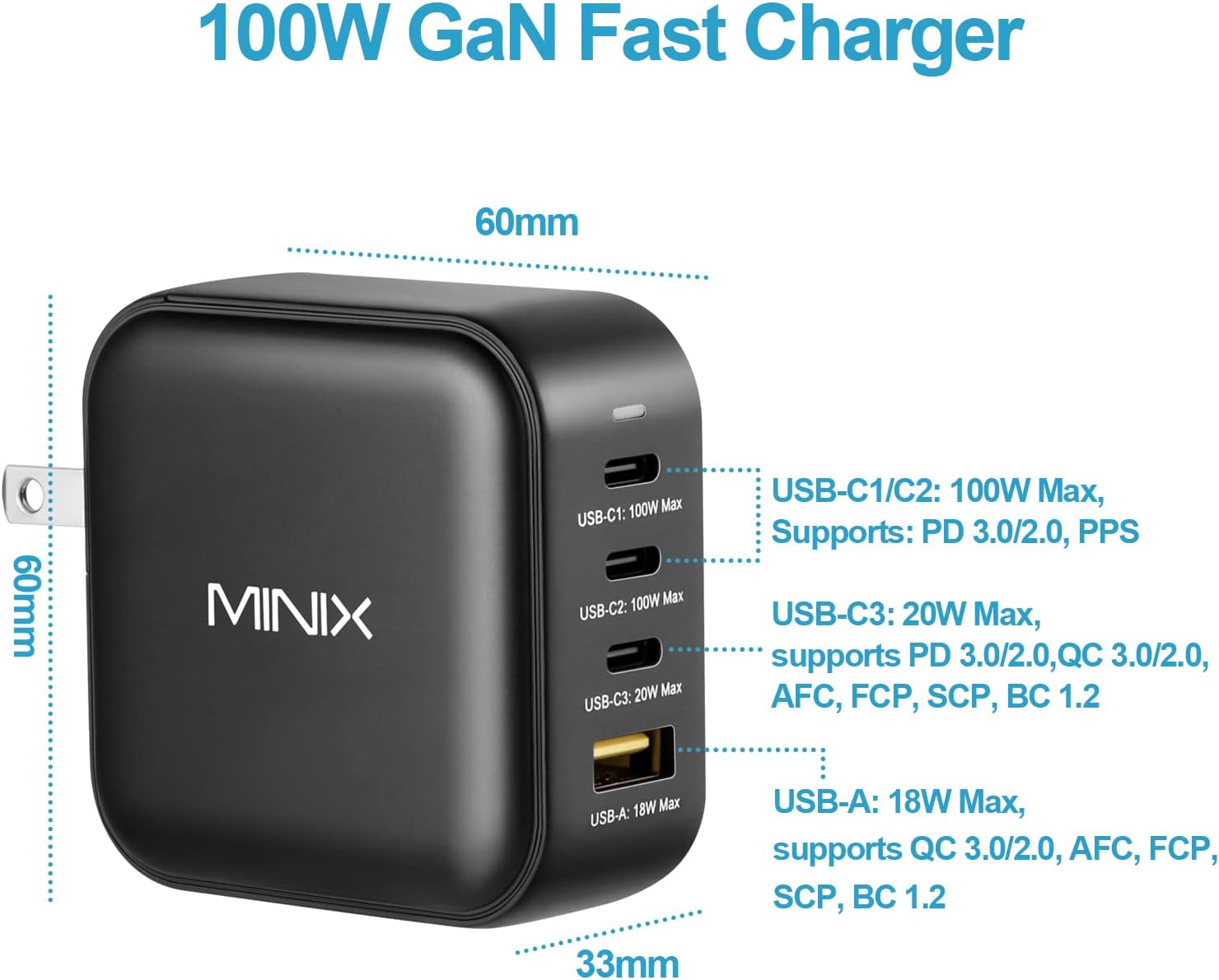 Detalle 2 de MINIX NEO P3 100W GaN 4-Port Charger ⚡