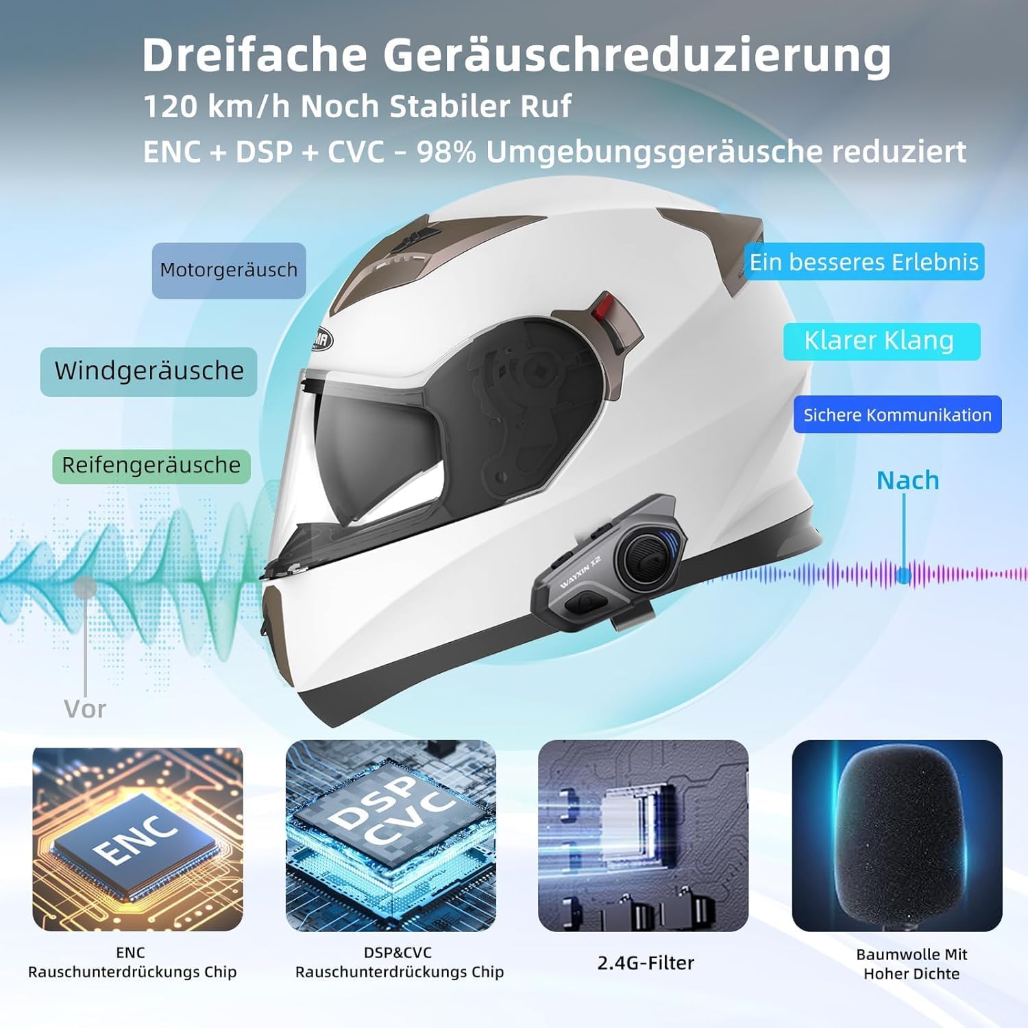 Thumbnail 3 de WAYXIN X2 Motorrad-Intercom mit integriertem Bluetooth-Headset, für bis zu 4 Motorräder und IP67-Schutz