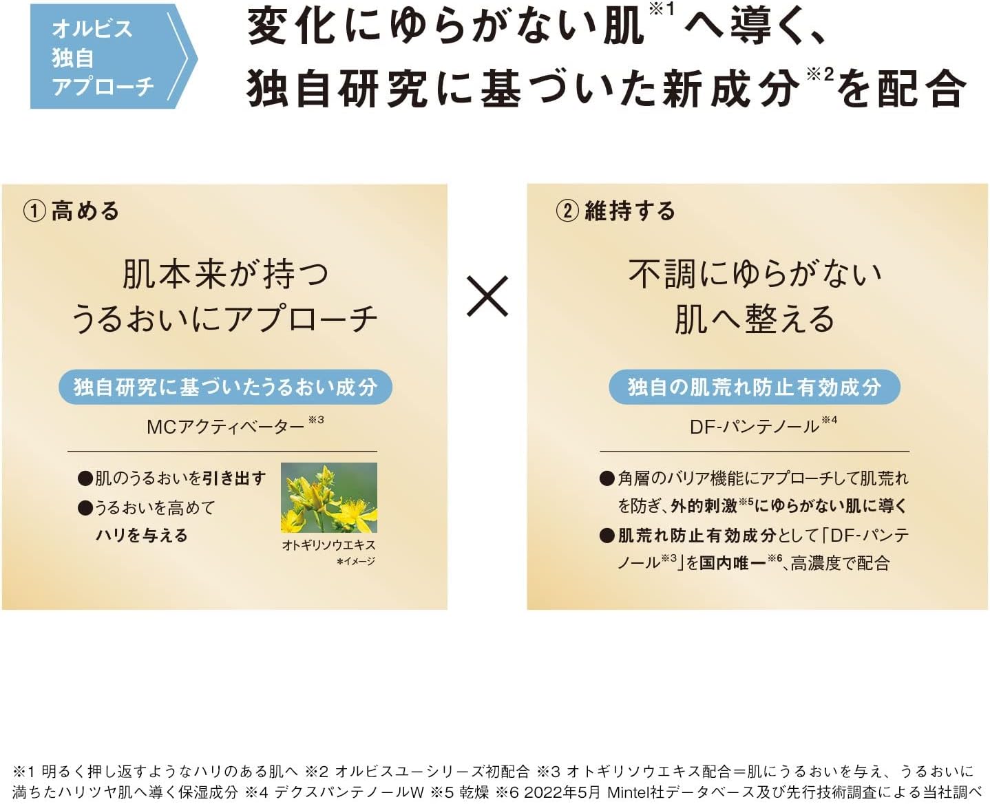 Detalle de ORBIS オルビスユー トライアルセット 医薬部外品、洗顔・化粧水・保湿液の3ステップ
