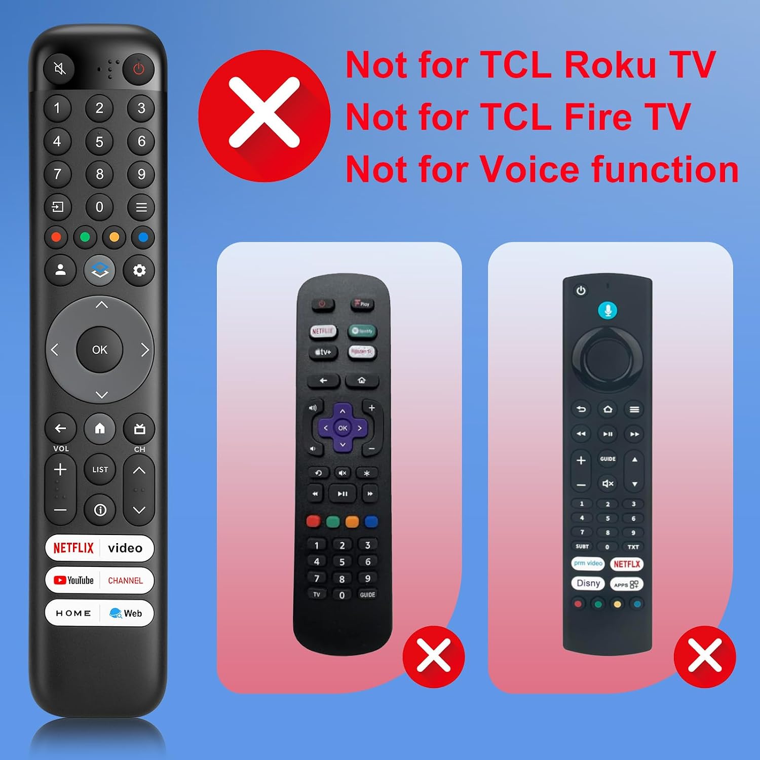 Detalle 2 de TCL Ersatzfernbedienung Universal für TCL Smart TV