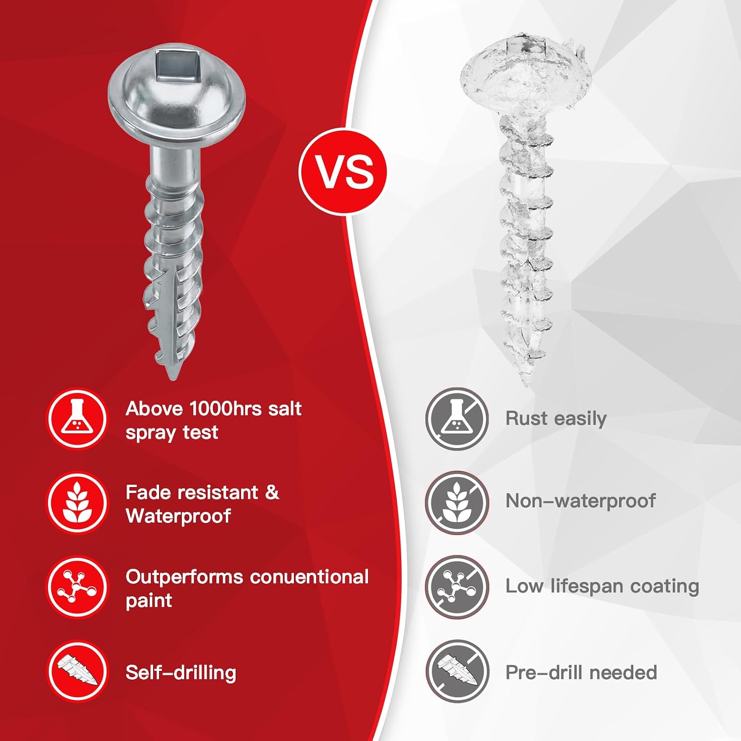 Detalle de Pocket Hole Screws #8 x 2-1/2-Inch