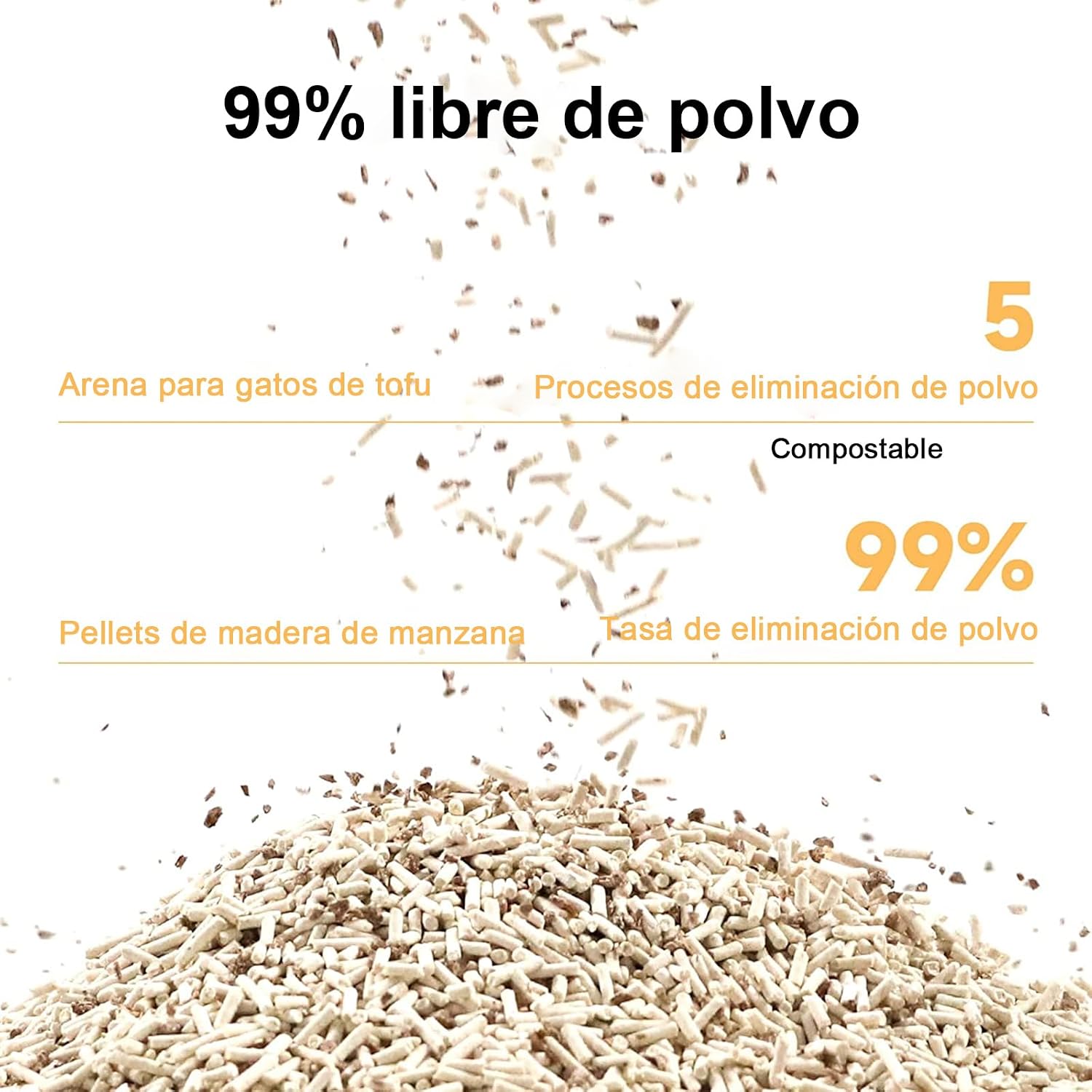 Thumbnail 4 de FUKUMARU Arena de Tofu para Gatos 10.8kg
