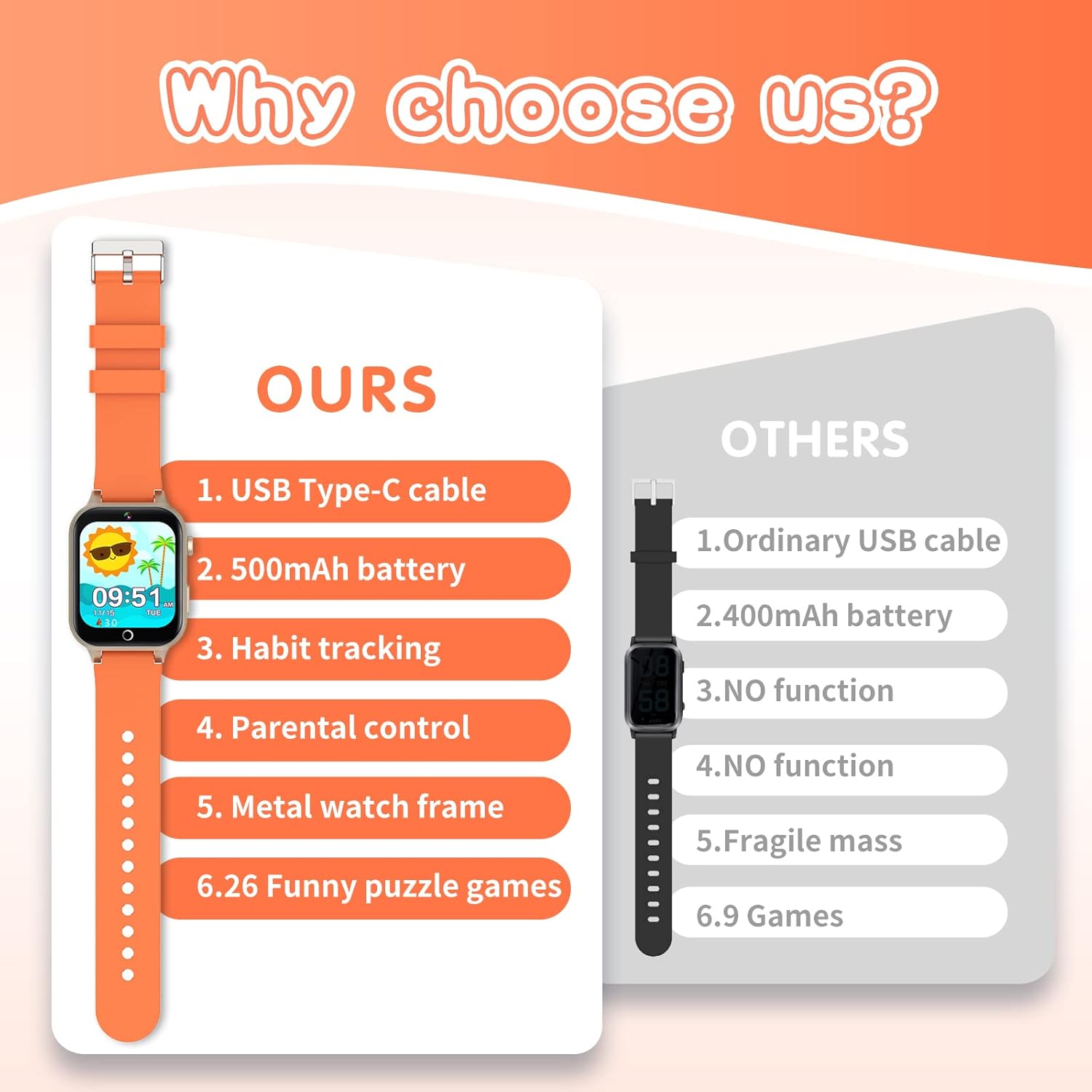 Thumbnail 5 de Cosjoype Kids Smart Watch 1.54"