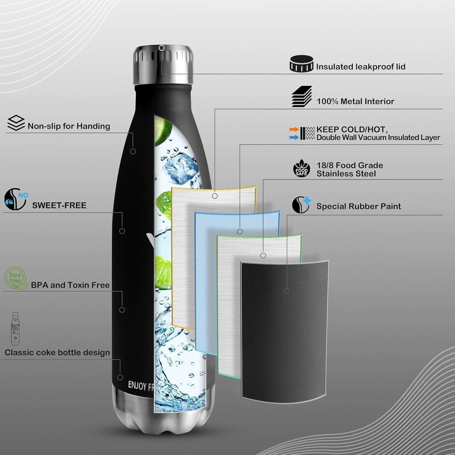 Detalle de Botella Térmica 500ML 💧 Acero Inoxidable con Doble Aislamiento