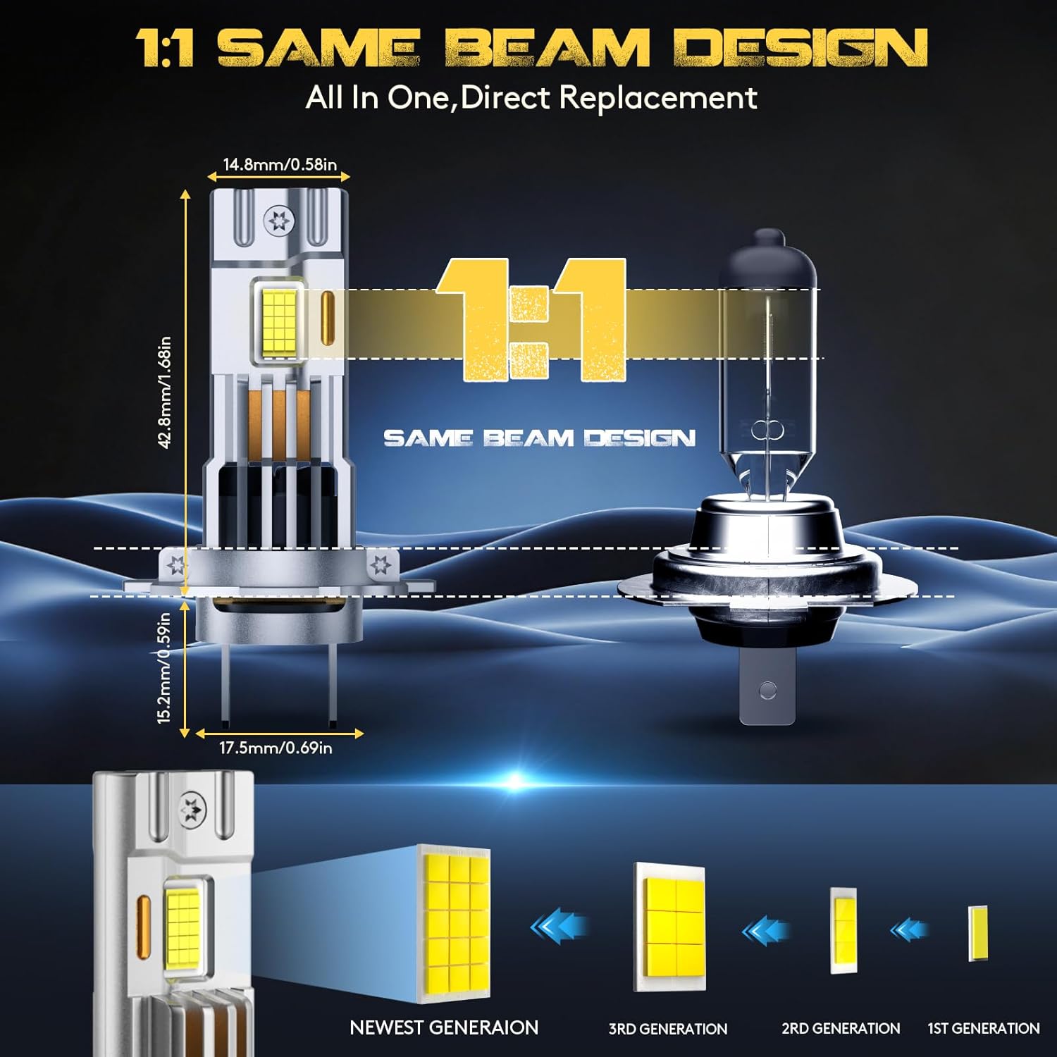 Thumbnail 1 de KOYOSO H7 LED 160W 38000LM per auto