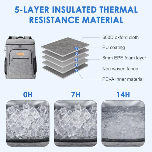 Thumbnail 3 de KAEFUYS 24L Insulated Soft-Sided Cooler Backpack