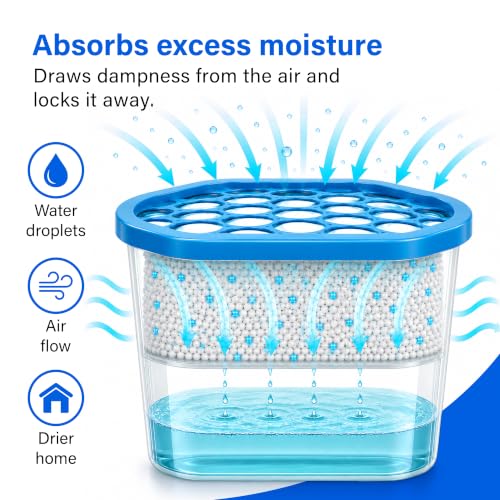 Detalle de Vivo Technologies Interior Dehumidifier Pack of 10 x 500ml