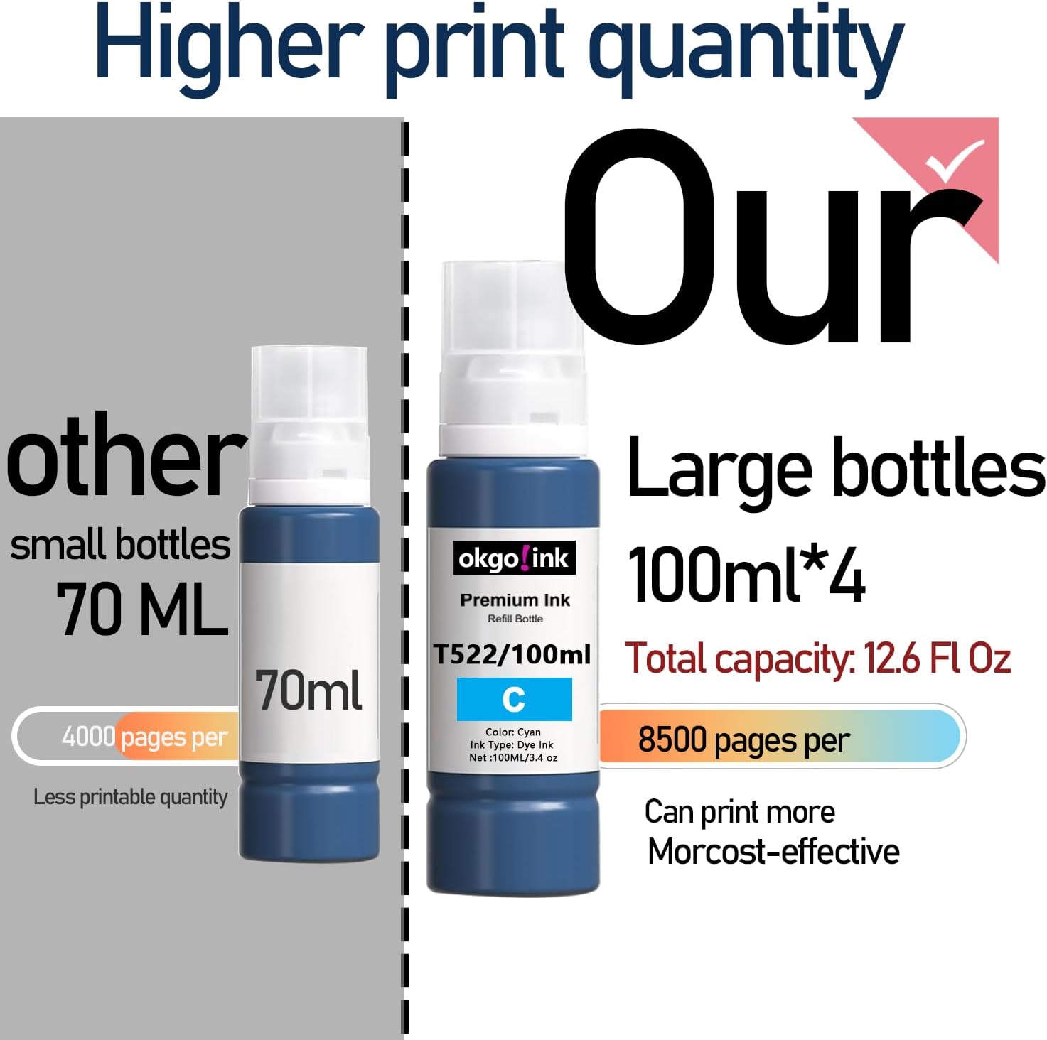 Detalle de OKGO!INK T522 502 Ink Refill Bottles, 6-Pack for EcoTank Printers