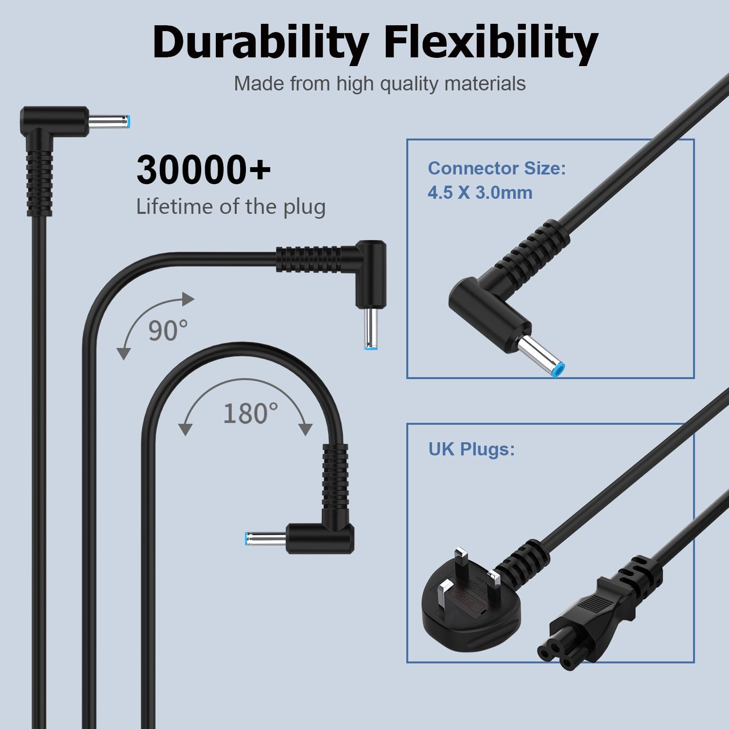 Detalle de HP 200W Laptop Charger for Omen Pavilion