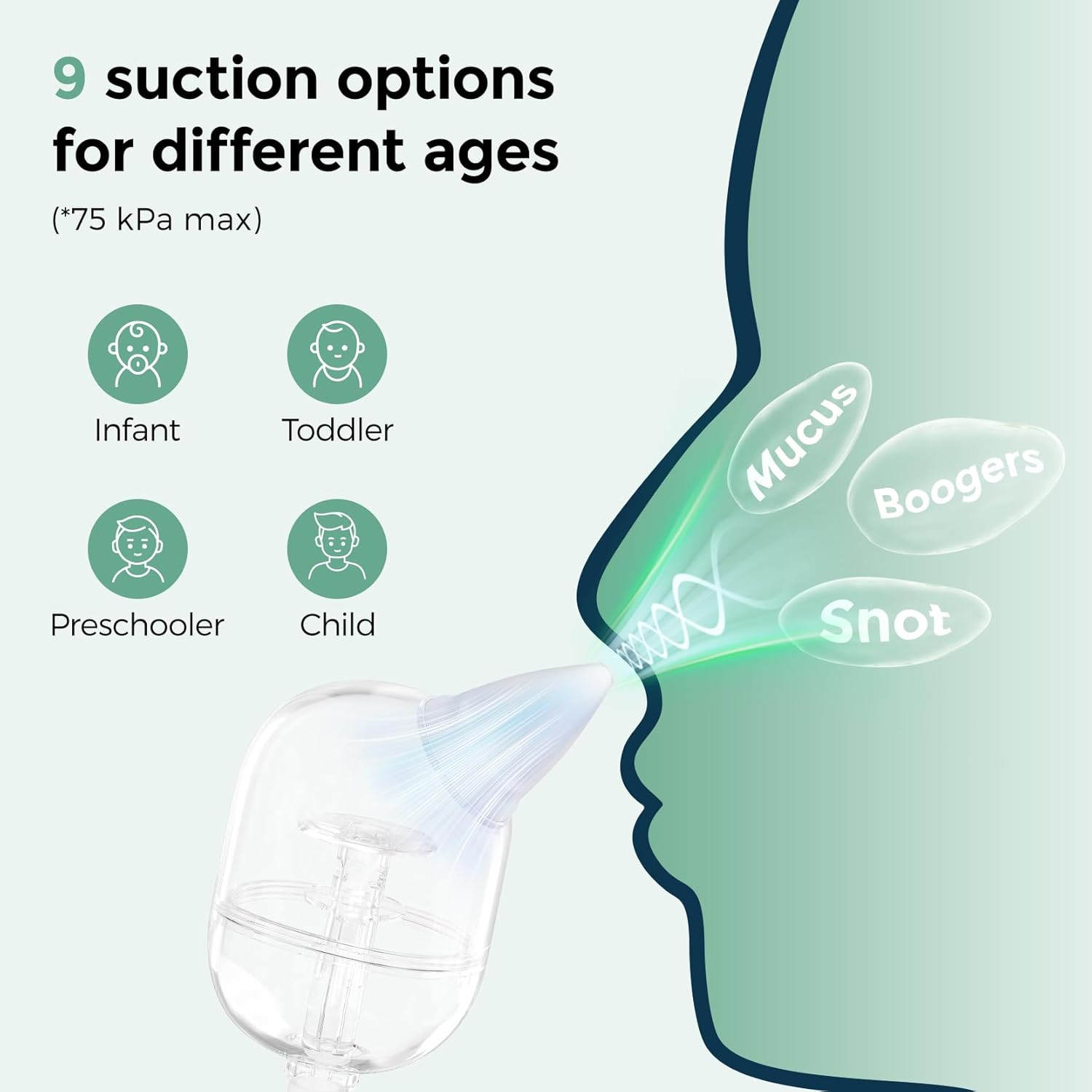 Momcozy BreezyClear 2‑in‑1 nasal aspirator 65 kPa 👶