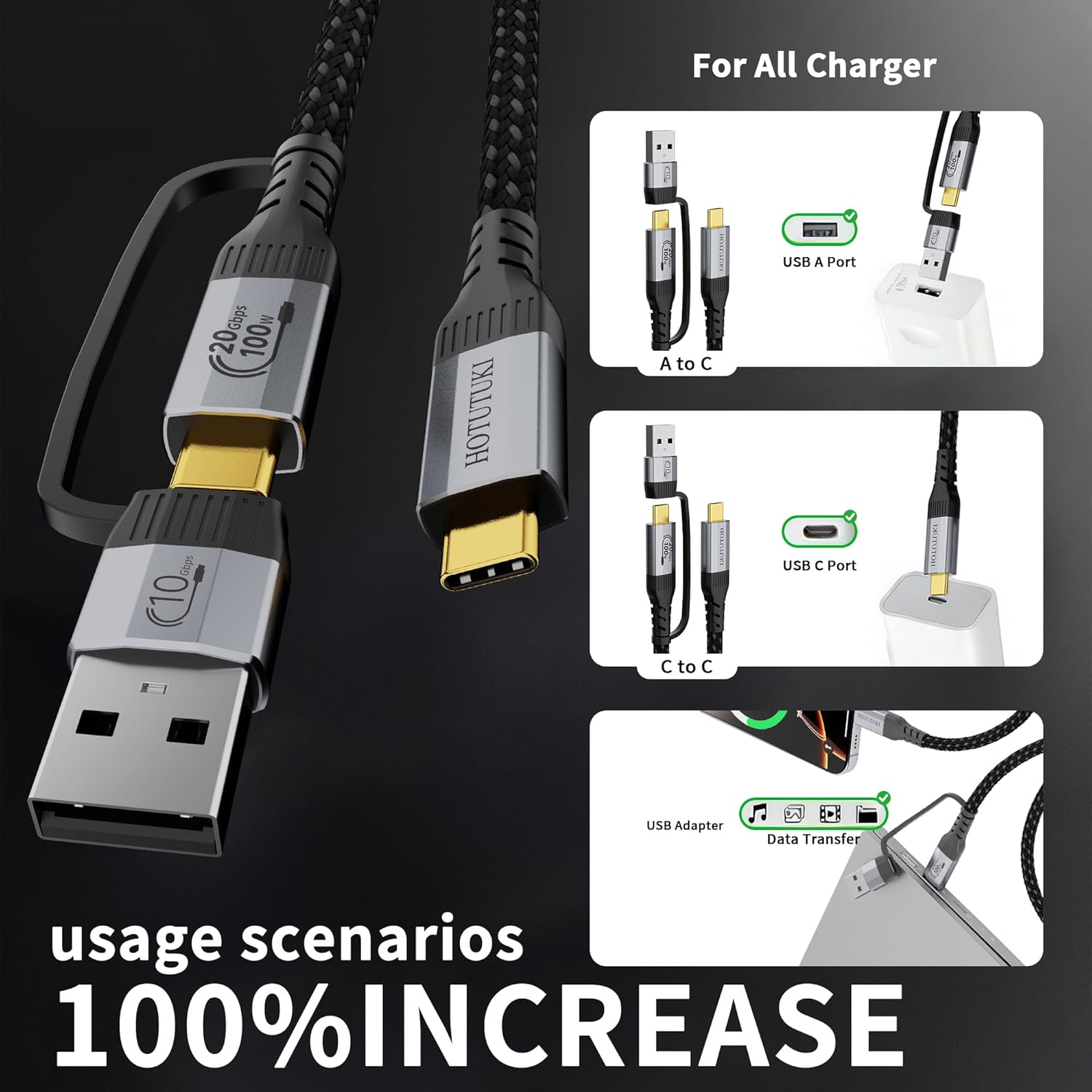 Thumbnail 2 de HOTUTUKI 2-in-1 USB A to USB C Cable 30cm, Braided nylon, 20Gbps USB-C to USB-C with detachable USB-A adapter