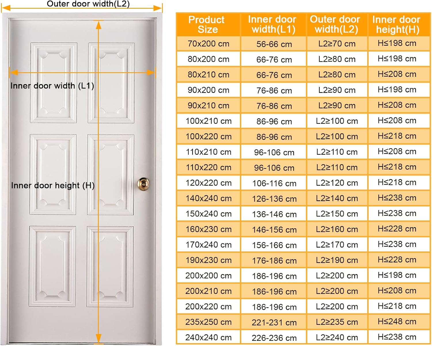 Thumbnail 1 de MYCARBON zanzariera magnetica per porta finestra 90x210 cm con chiusura automatica, rete anti mosche nera