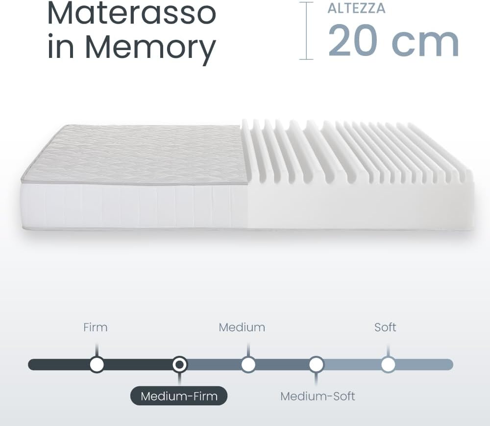 Thumbnail 2 de Farmarelax Materasso Memory 20 cm Singolo 80x190
