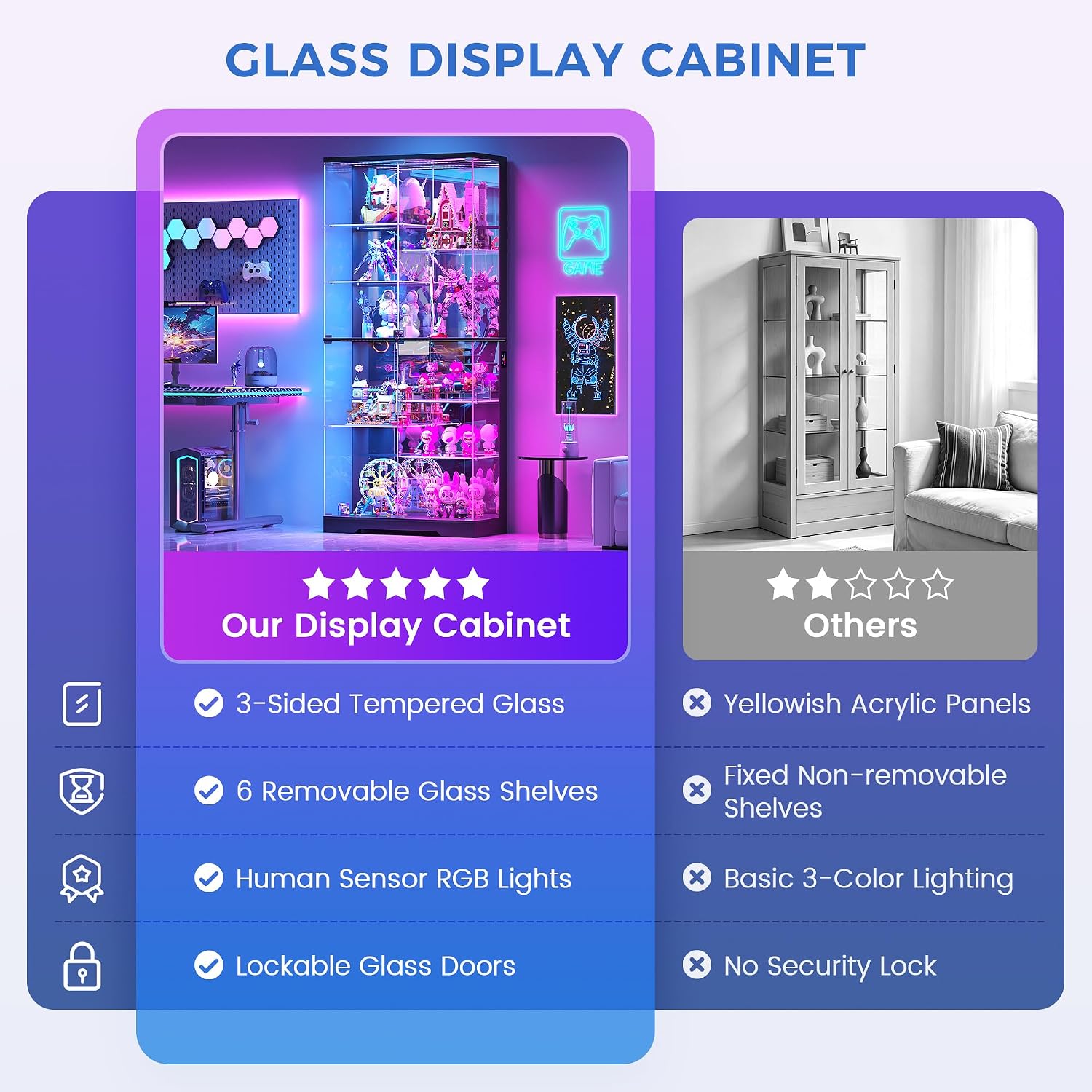 Detalle de Lvifur Glass Display Cabinet, 10-Tier