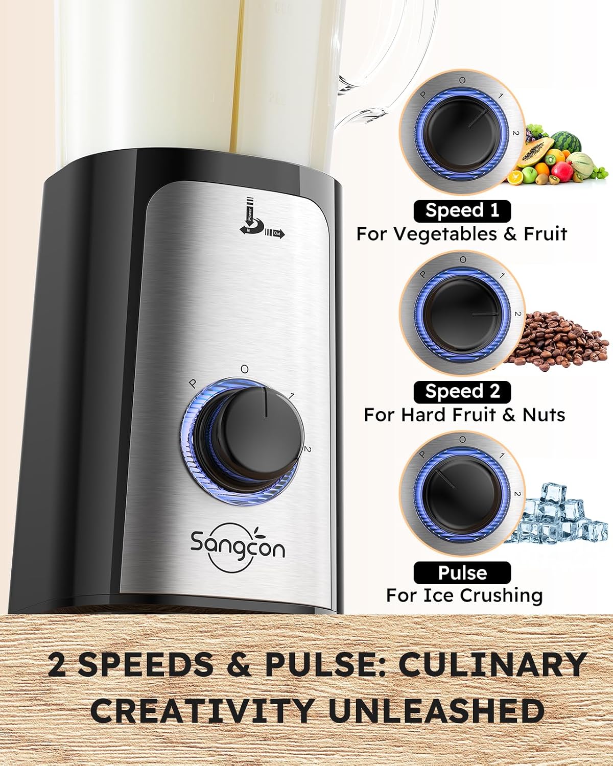 Thumbnail 6 de Sangcon 5-in-1 Blender & Food Processor Combo