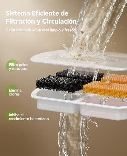 Thumbnail 7 de FEELNEEDY 8L Fuente para Gatos sin Cable: Bebedero automático de acero inoxidable con 3 modos y batería 5000mAh