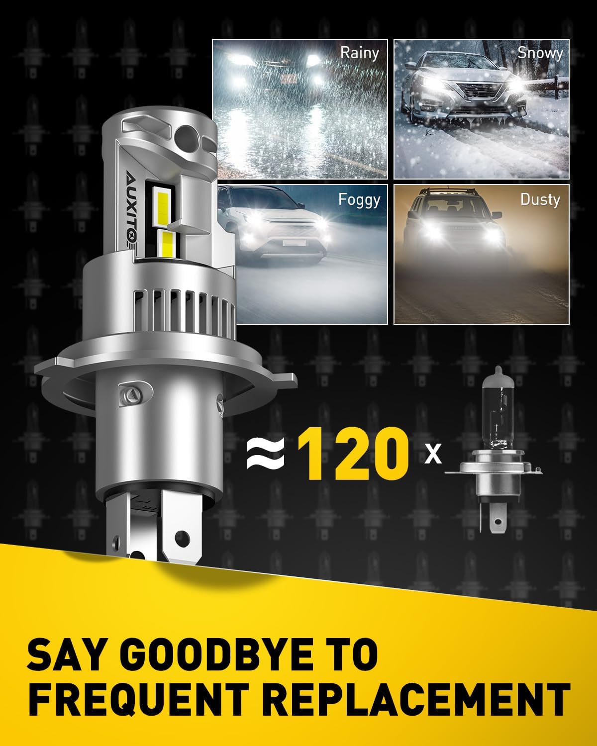 Detalle 2 de AUXITO H4/9003 Bulbs – 80,000LM, 6500K Cool White, 1:1 Mini Size, Plug-N-Play (Pack of 2)