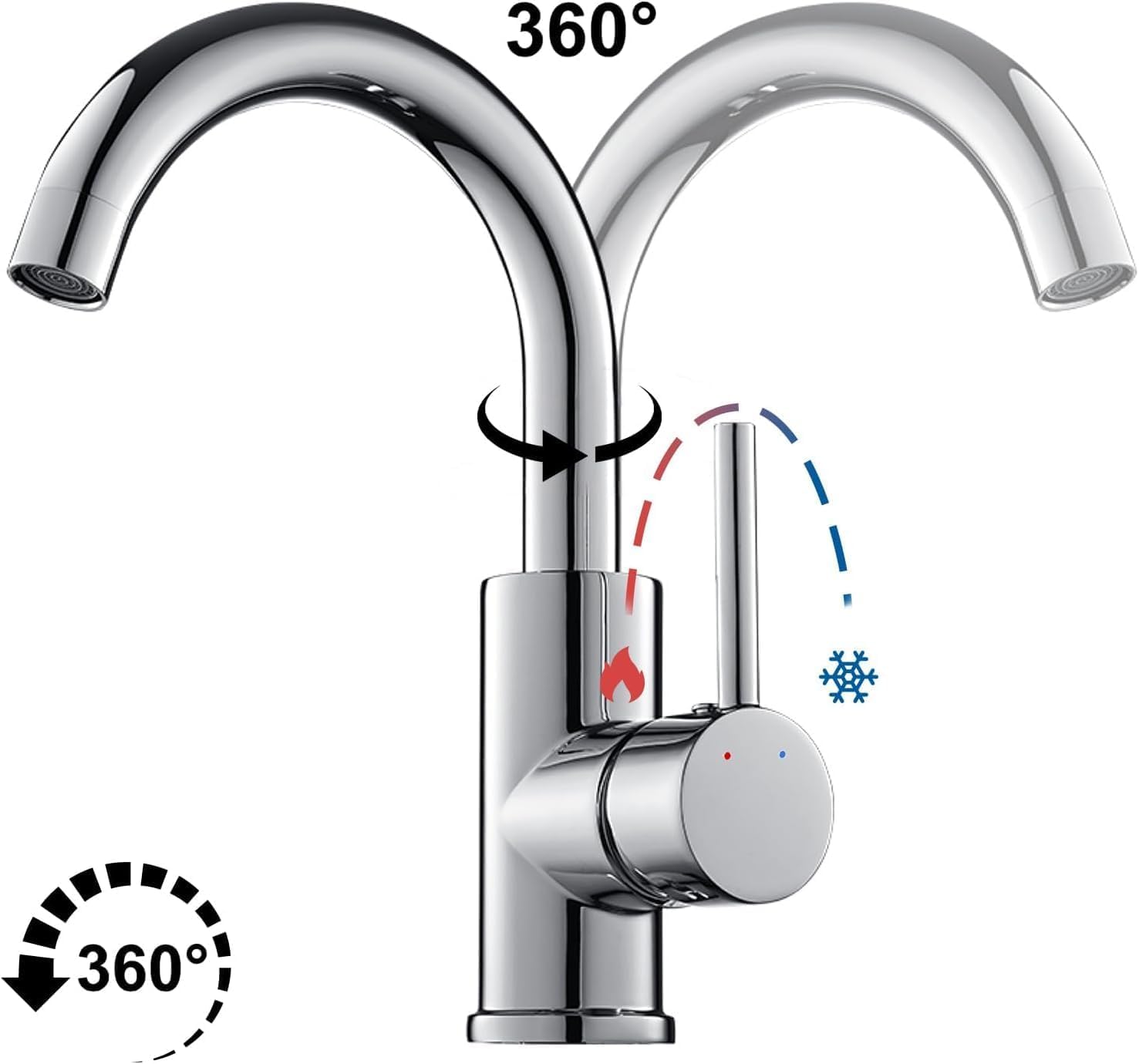 Thumbnail 4 de Auralum Rubinetto lavabo monocomando girevole 360° 60 cm 🚰