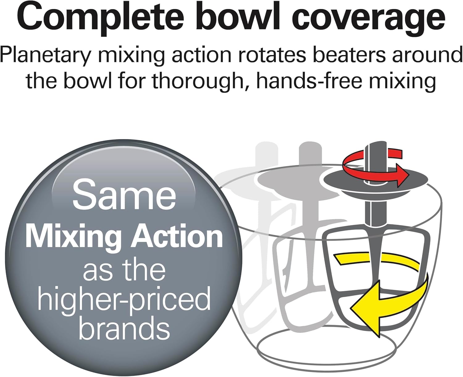 Thumbnail 2 de Hamilton Beach Electric Stand Mixer, 4 Quarts (Aqua) with 7 Speeds