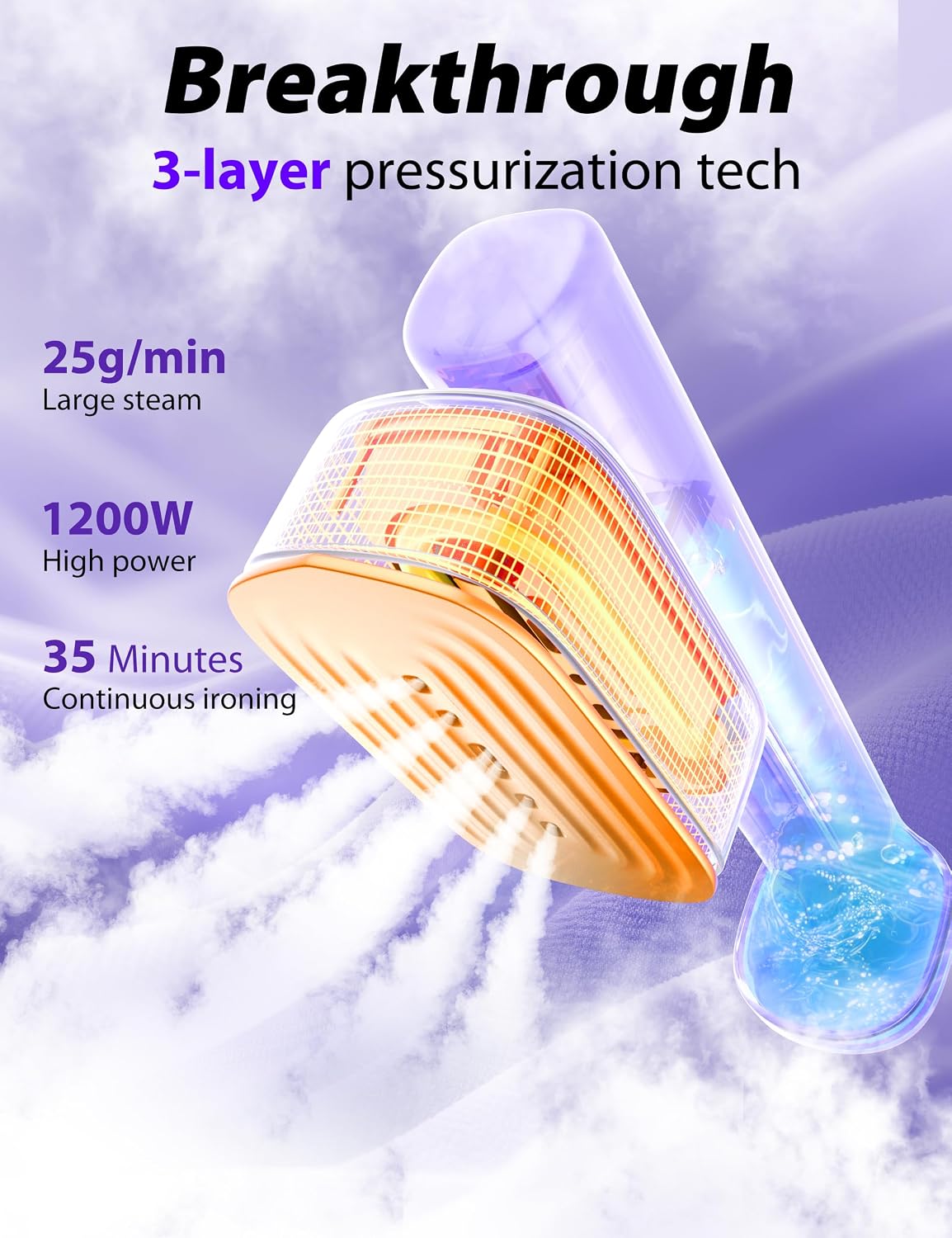 Detalle 2 de Sundu LDYD-1005(WA) 2-in-1 Garment Steamer, 180 mL, 15-Second Heat-Up