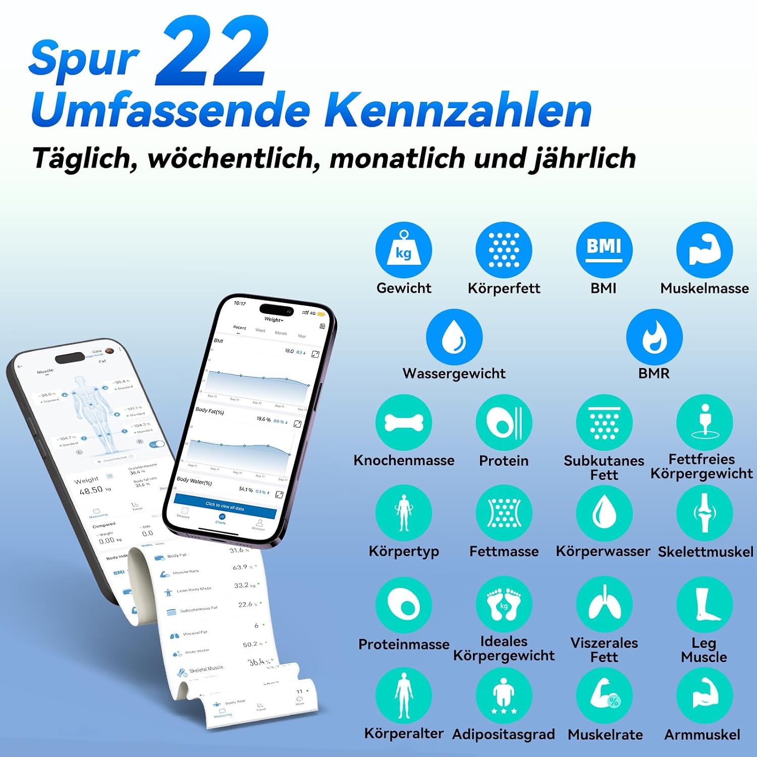 Thumbnail 5 de Lepulse P1 Körperanalysewaage mit Handsensoren (Körperfett, Muskelmasse, App) – Schwarz