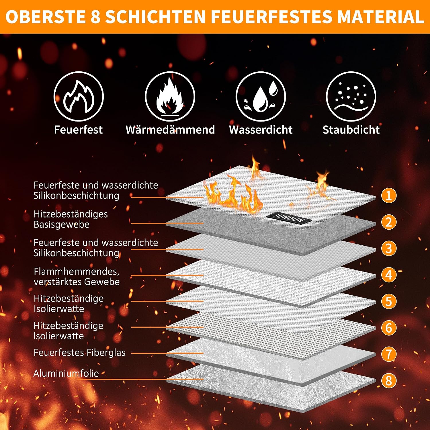 Detalle de JUNDUN Feuerfeste Dokumententasche 27 x 17 cm – 8-lagig, wasserdicht & feuerfest (Silbern)