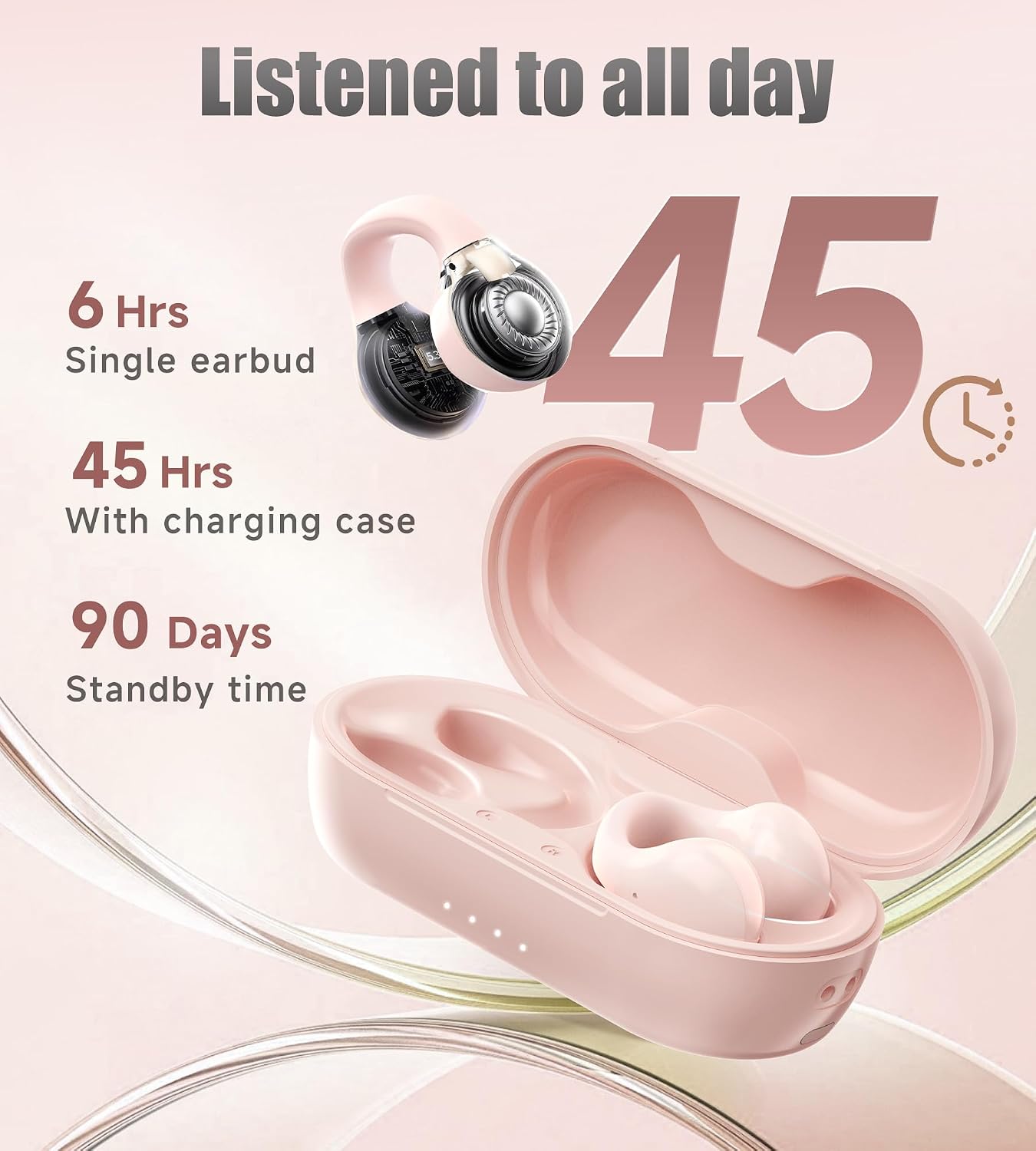 Detalle de King Lucky i21 Open Ear Clip On Earbuds: Open-ear Comfort for Active Lifestyles