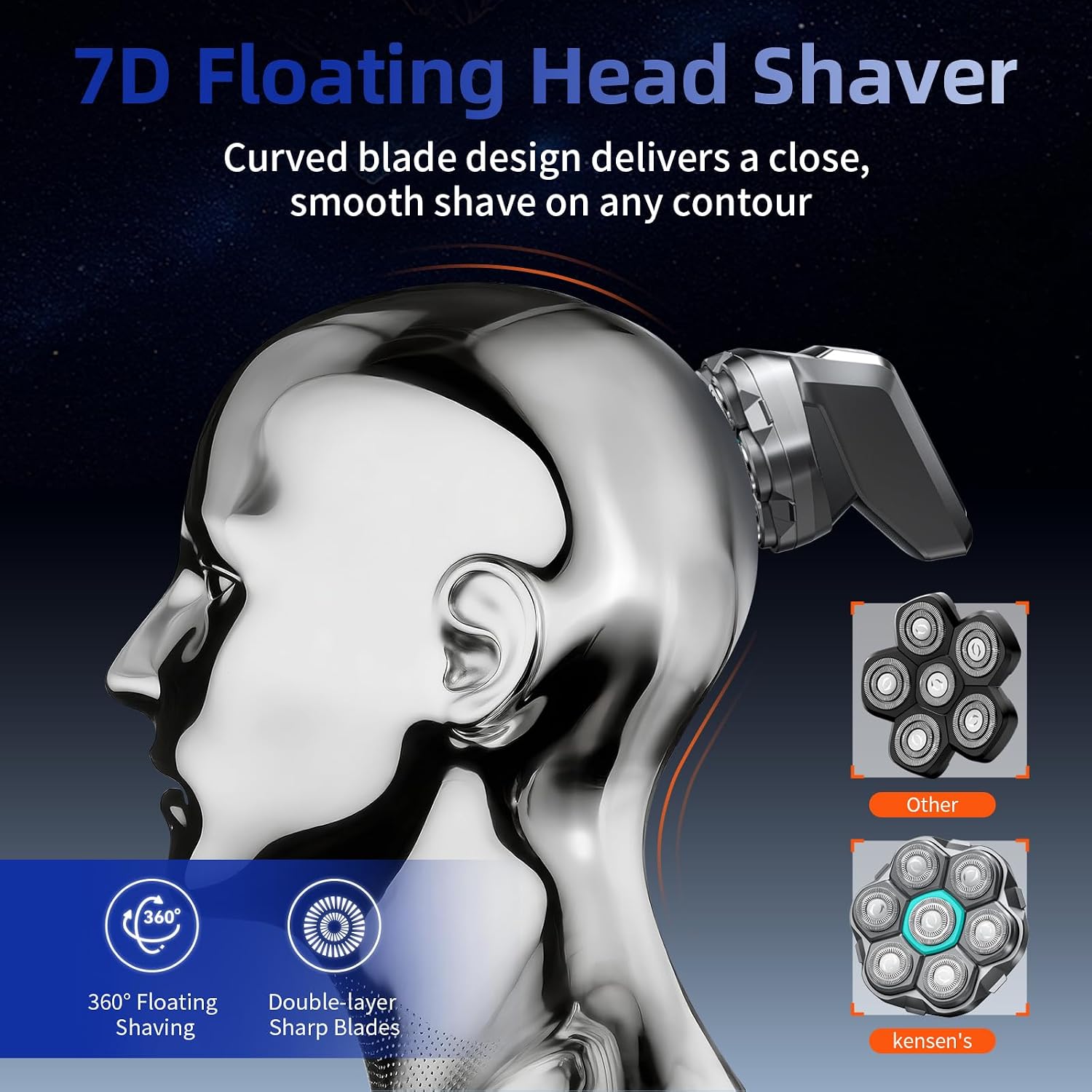 Detalle de KENSEN Head Shavers for Bald Men: 2-Speed Adjustable 7D Waterproof Electric Razor