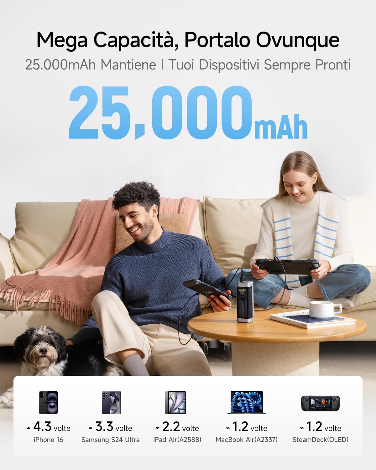 Thumbnail 2 de CUKTECH 20 Power Bank 25000mAh con USB‑C PD3.1 140W