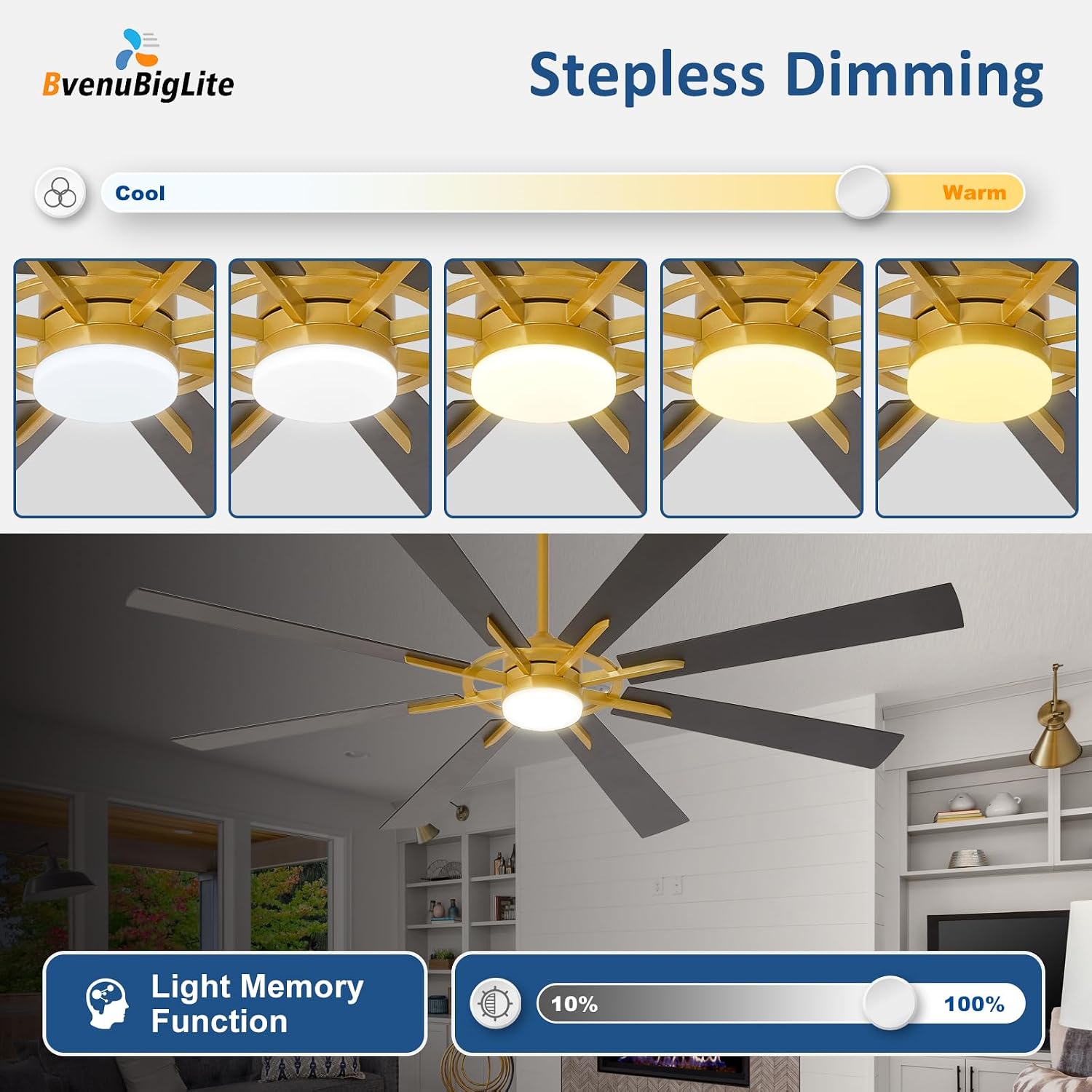 Detalle 2 de BvenuBigLite WS-FPZ190-18C-CO-AP 72-Inch Ceiling Fan with Light