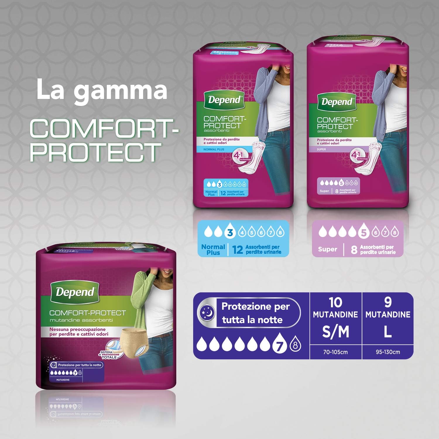Detalle 2 de Depend Comfort-Protect Mutande Assorbenti Donna L 27 pezzi