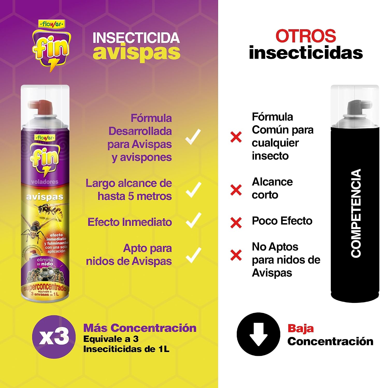 Detalle 2 de Flower Fin Avispas 800 cc insecticida