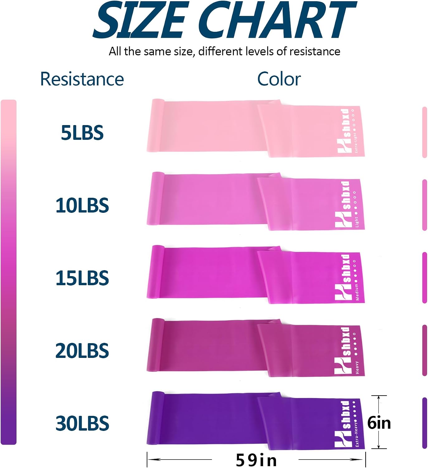 Detalle de Resistance Bands Set, TPE