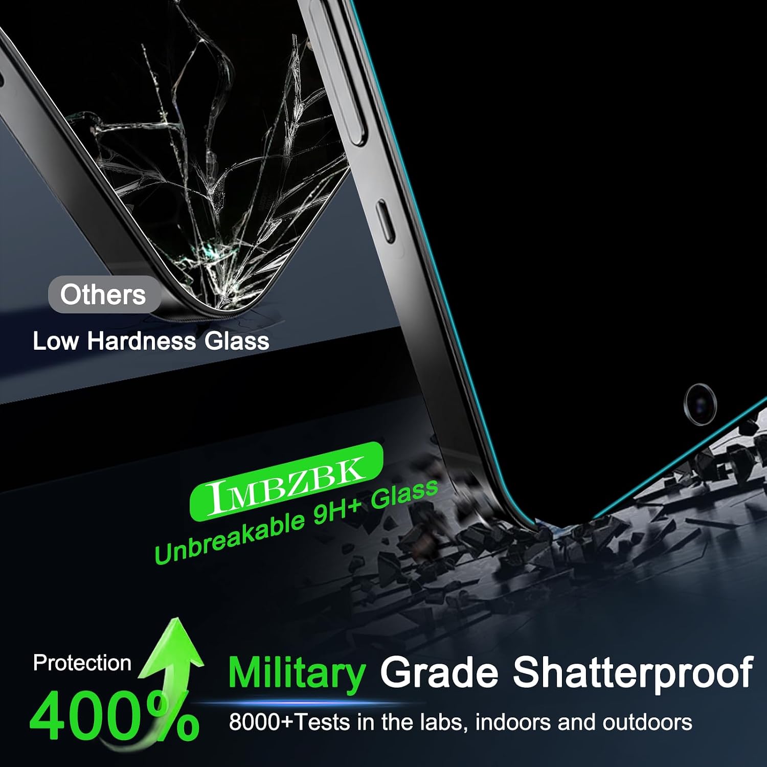 Detalle 2 de IMBZBK pour 18 Pro Max Privacy Screen Protector, 24° Filter, 3+3 Pack