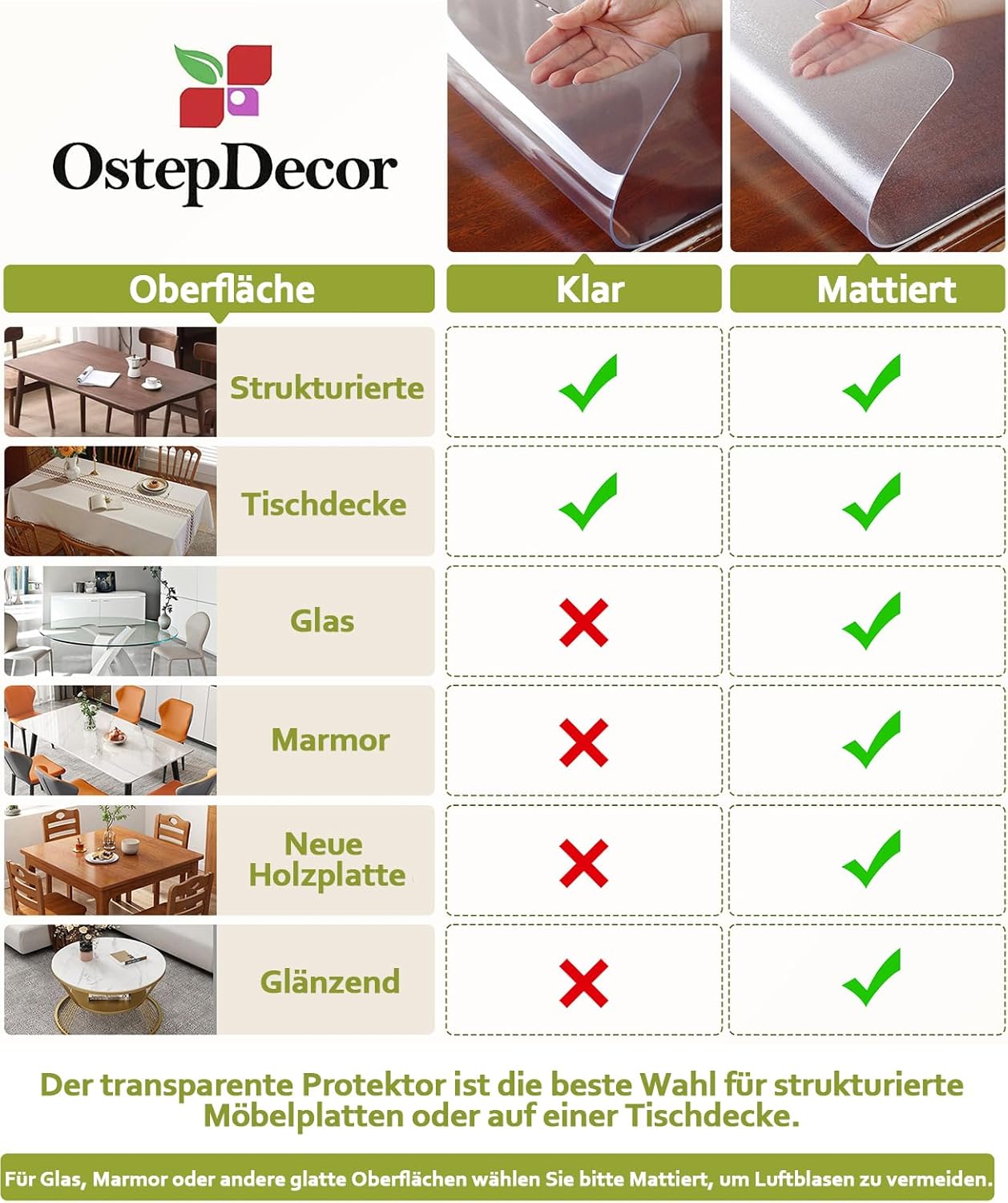Detalle de OstepDecor Transparent Table Protector, 36 x 72 inches, 2mm PVC