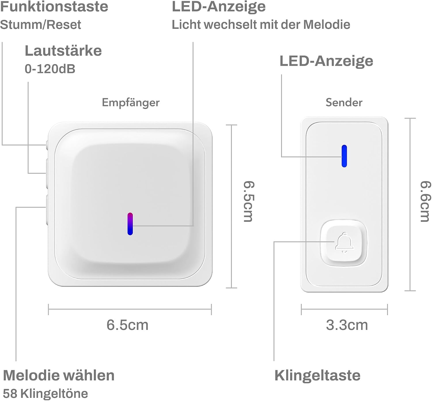 Thumbnail 4 de HBN Funkklingel Außen kabellos 300 m