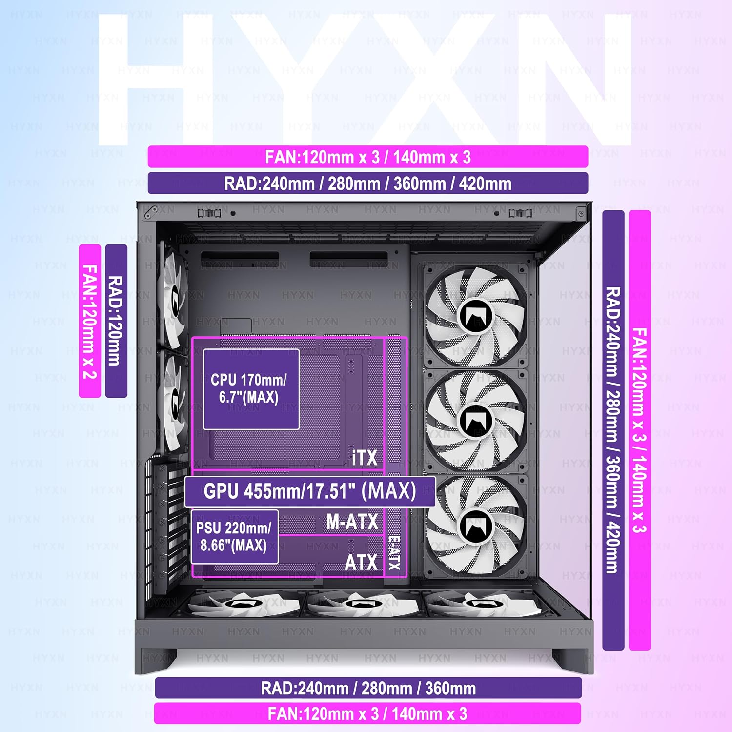 Thumbnail 4 de H2(2026) HYXN PC Gehäuse ATX mit 8 Lüfter – Großer Dual-Kammer Mid-Tower für High-End Gaming