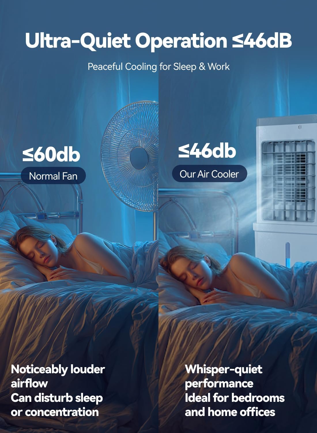 Thumbnail 6 de Portable Air Conditioner 4-in-1 Evaporative Air Cooler Fan with 12L Tank, 3 Ice Packs & Quiet 46dB