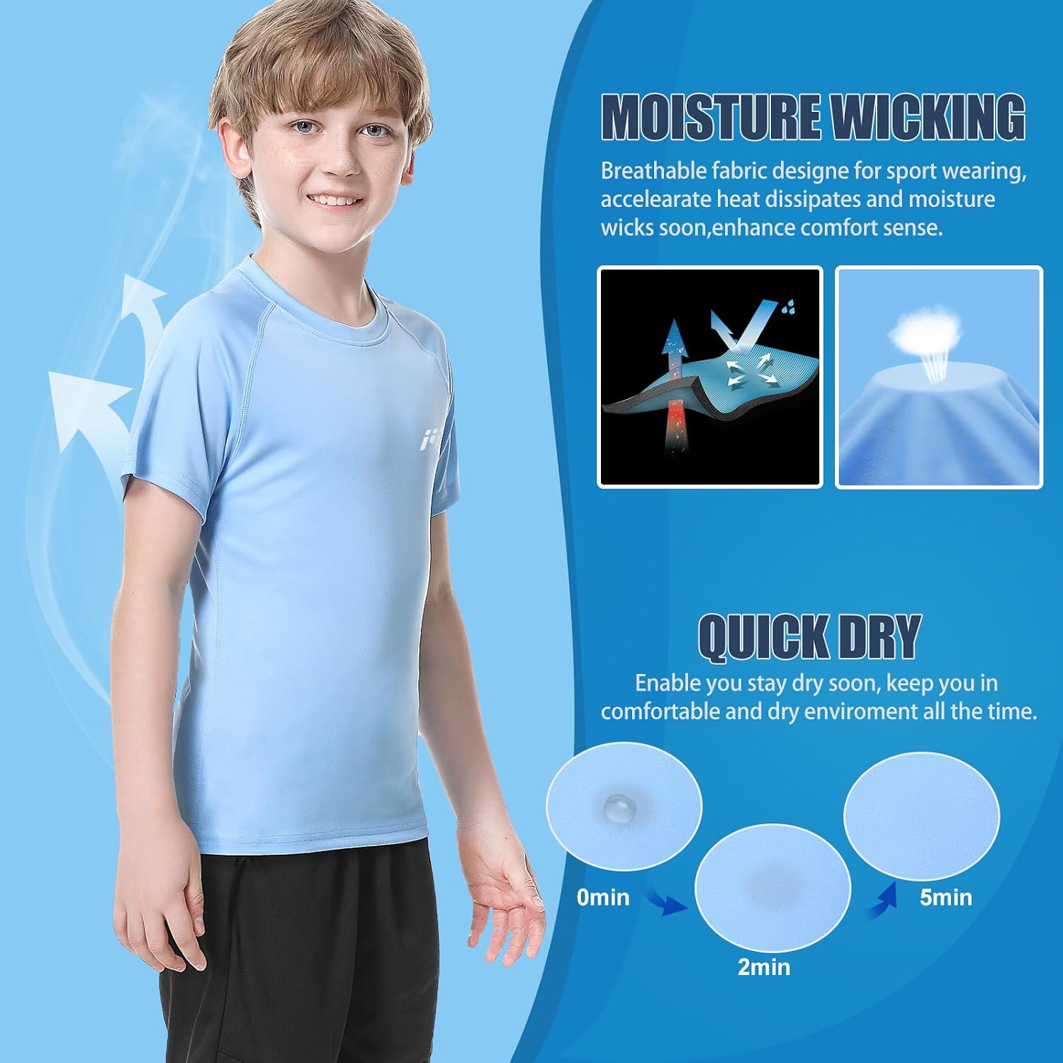 Detalle de MEETWEE T-Shirt de Bain à Manches Courtes pour Garçon – UPF50+ et Séchage Rapide