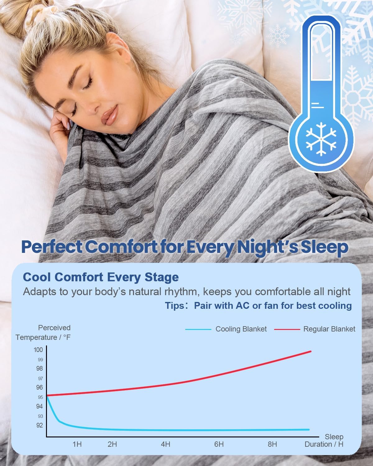 Thumbnail 1 de Ailemei Direct Cooling Blanket for Night Sweats (127×178cm) – Double-Sided Cool, Lightweight & Breathable