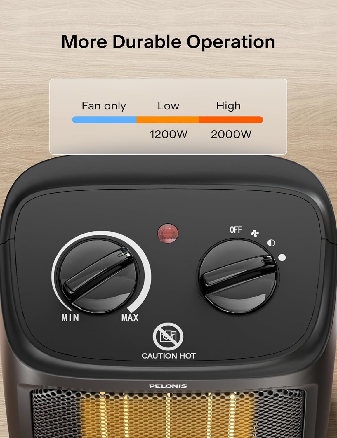 Detalle 1 de Pelonis 2 In 1 Mini Fan Heater 2000W