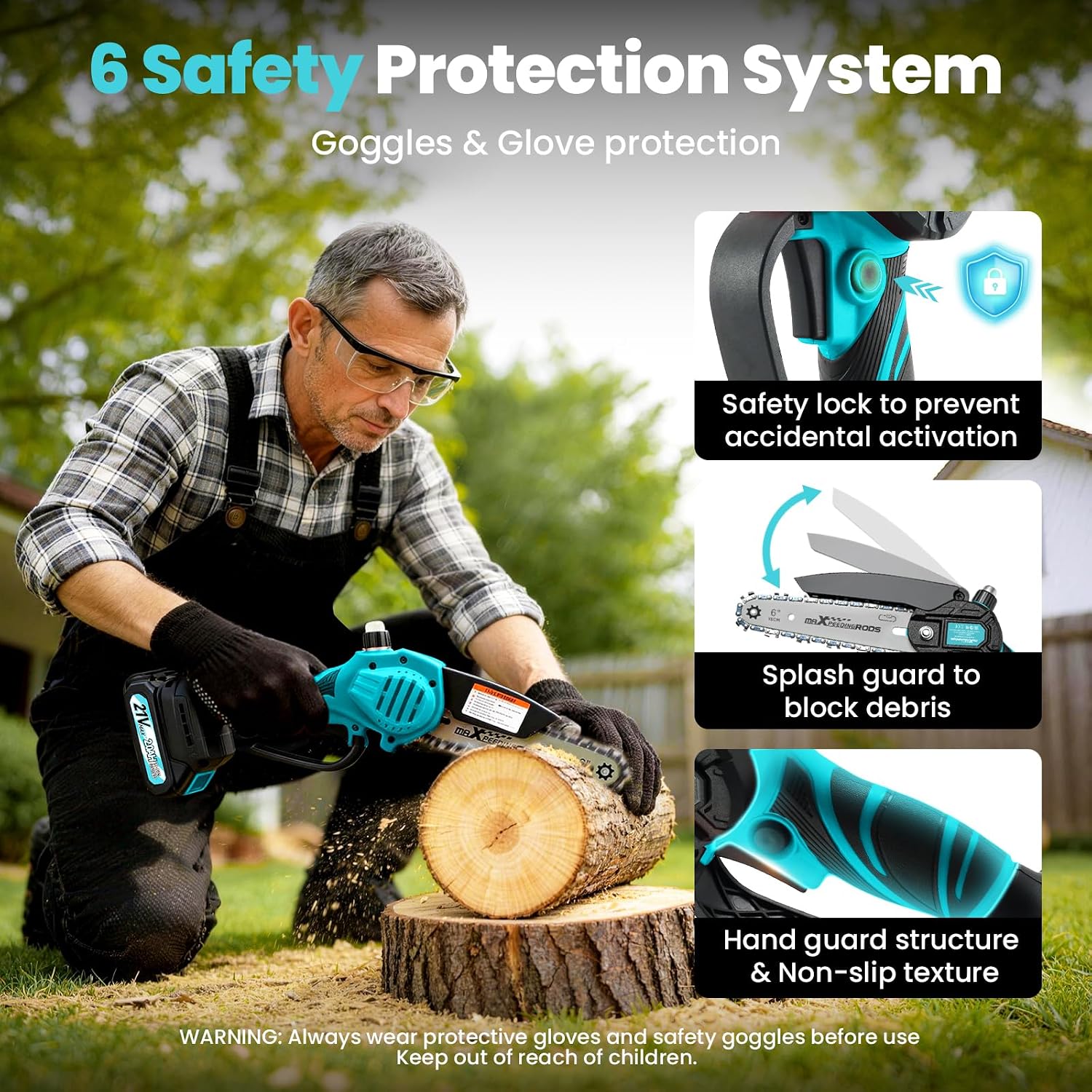Detalle de maXpeedingrods 603+702 6-Inch Cordless Mini Chainsaw with Two Batteries
