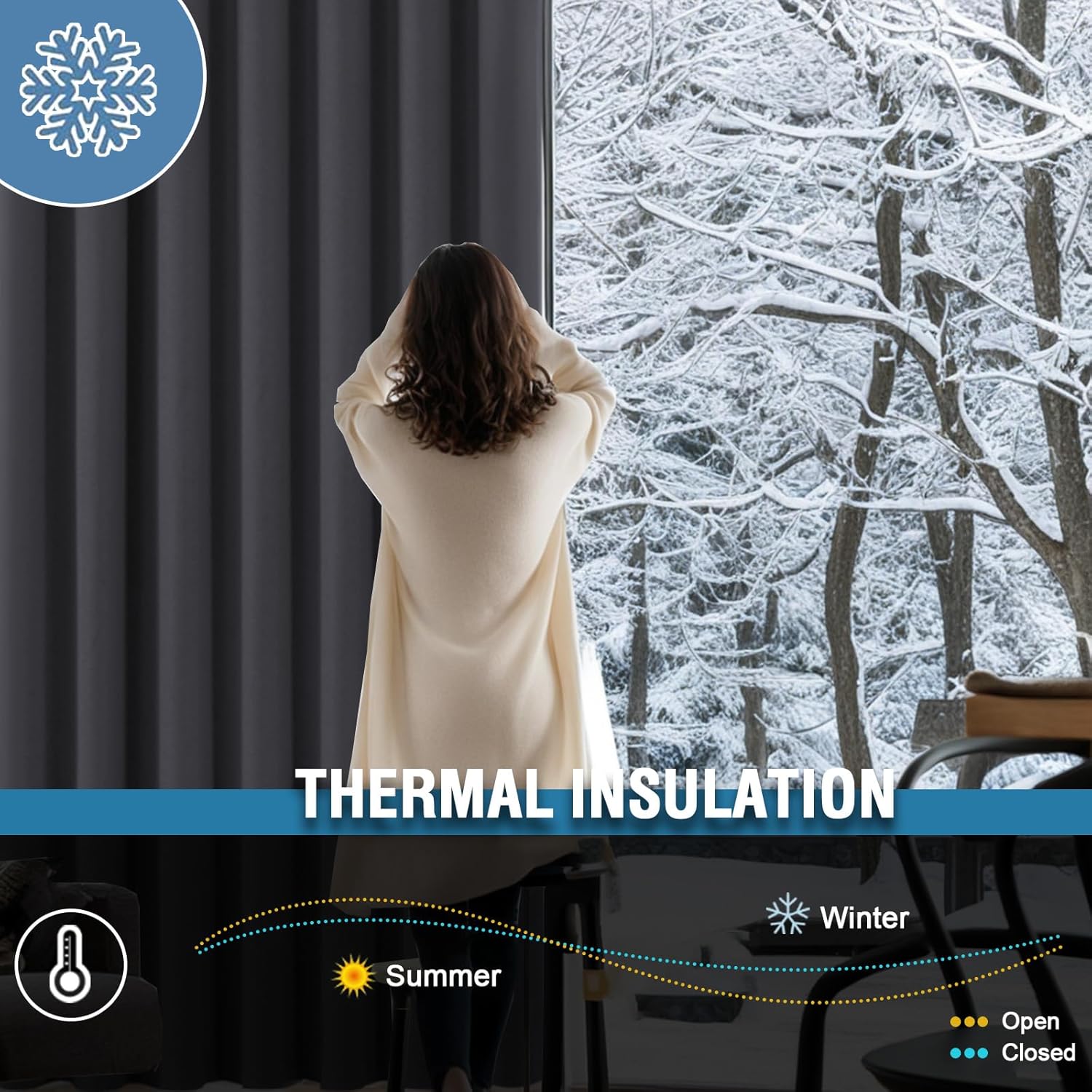 Thumbnail 1 de BellaHills 100% Blackout Thermal Insulated Eyelet Curtains (2 Panels) – Charcoal Grey, 46 x 54 Inch