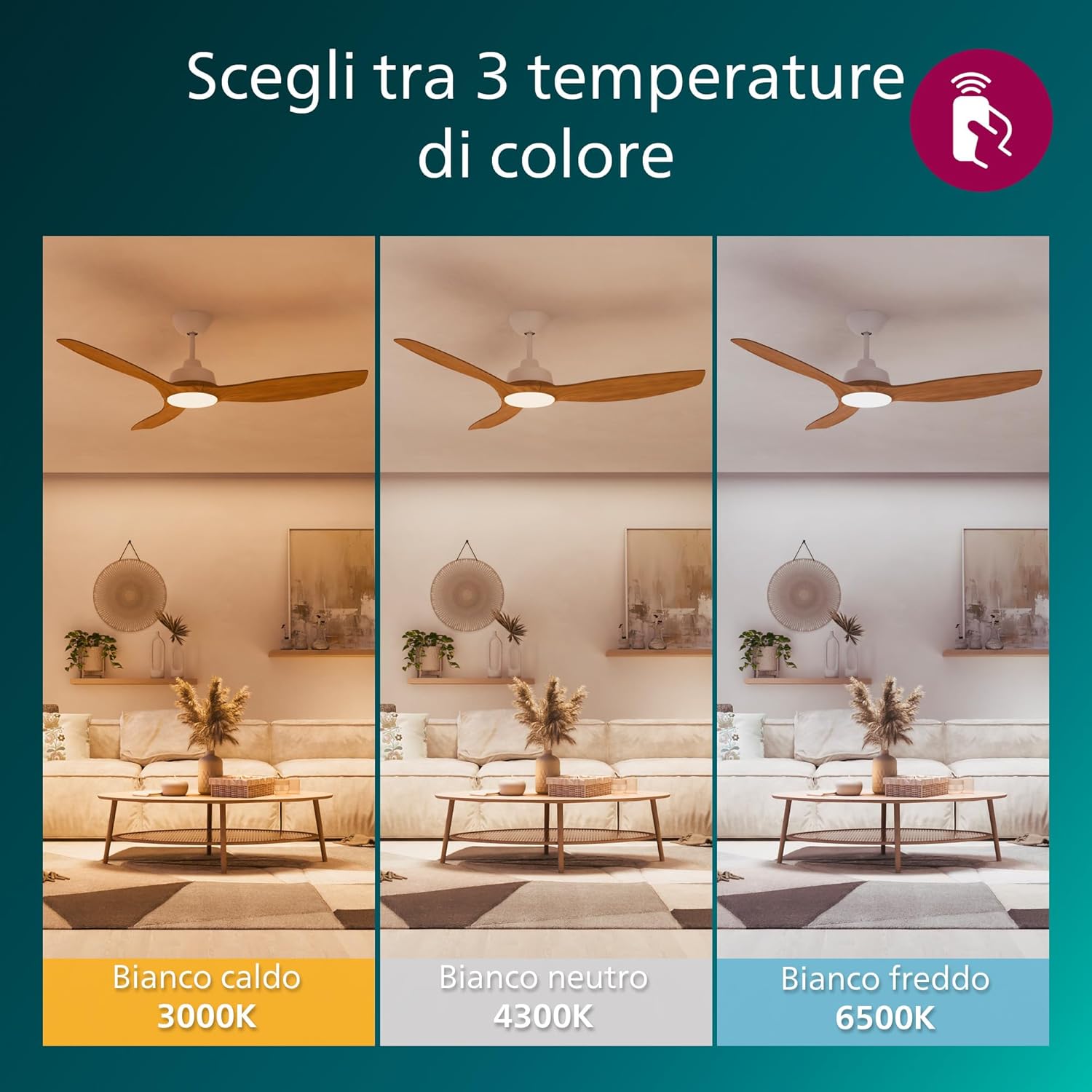 Detalle 2 de Philips Olas Fan ceiling 52” 132 cm 35W+24W White&Wood, ventilatore da soffitto con luce e comando