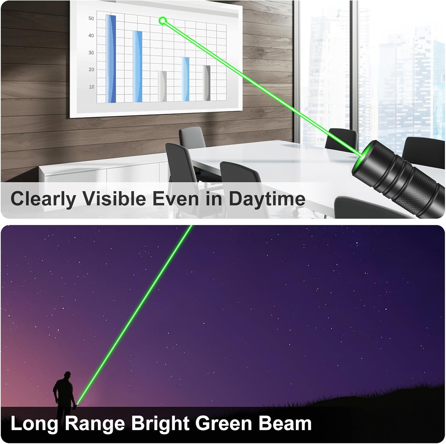 Detalle de LETEAPII 2-Pack Green Laser Pointers with USB-A Charging and Star Caps